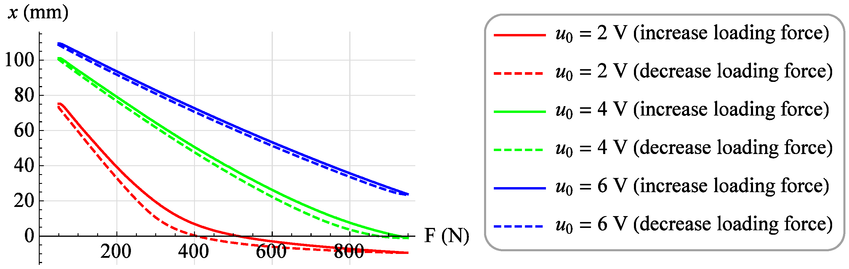 Applsci 12 11024 g004