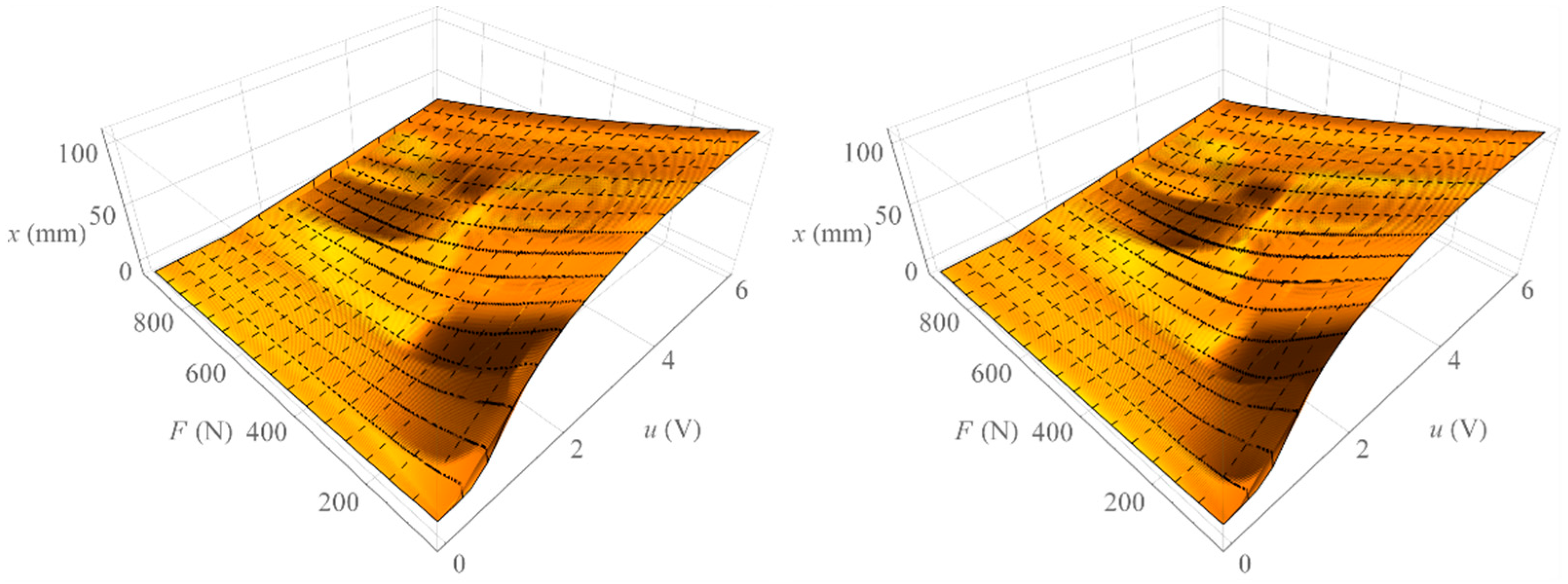 Applsci 12 11024 g005