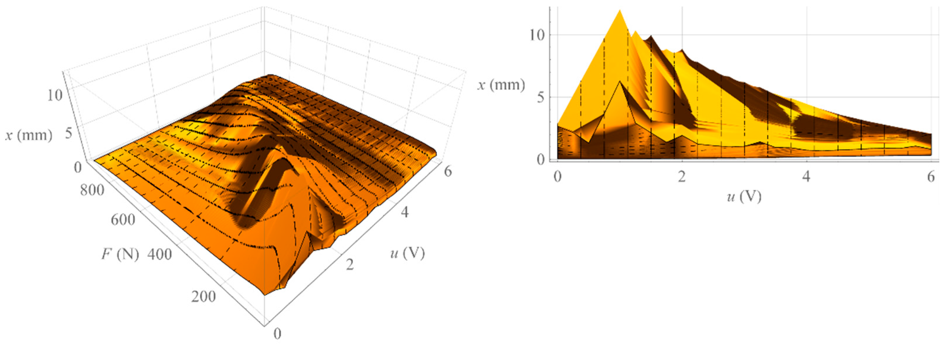 Applsci 12 11024 g006