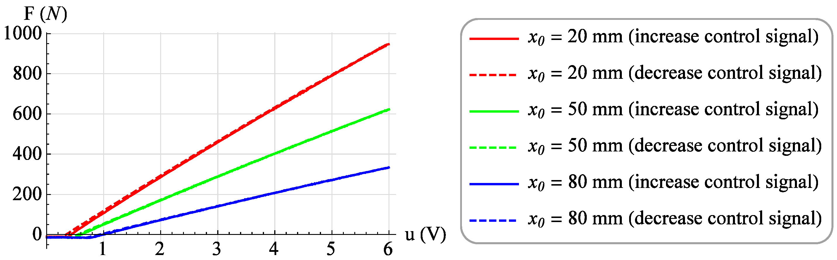 Applsci 12 11024 g010
