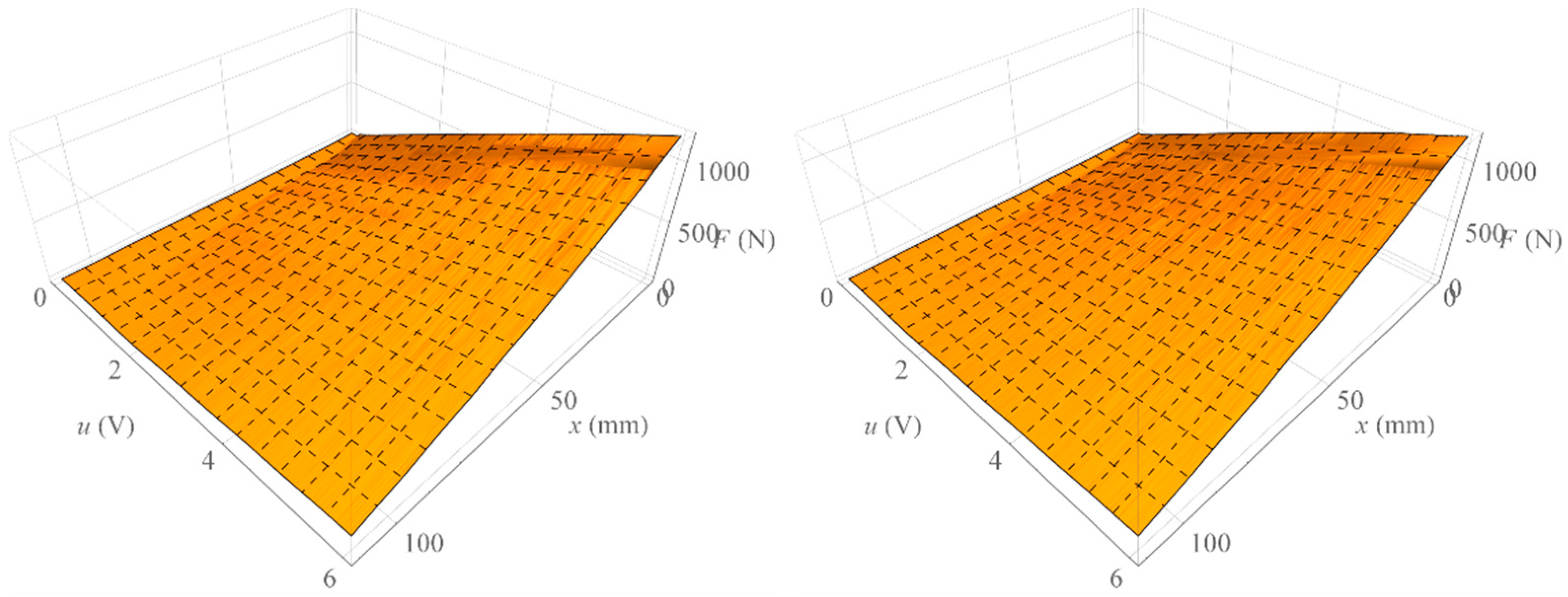 Applsci 12 11024 g011