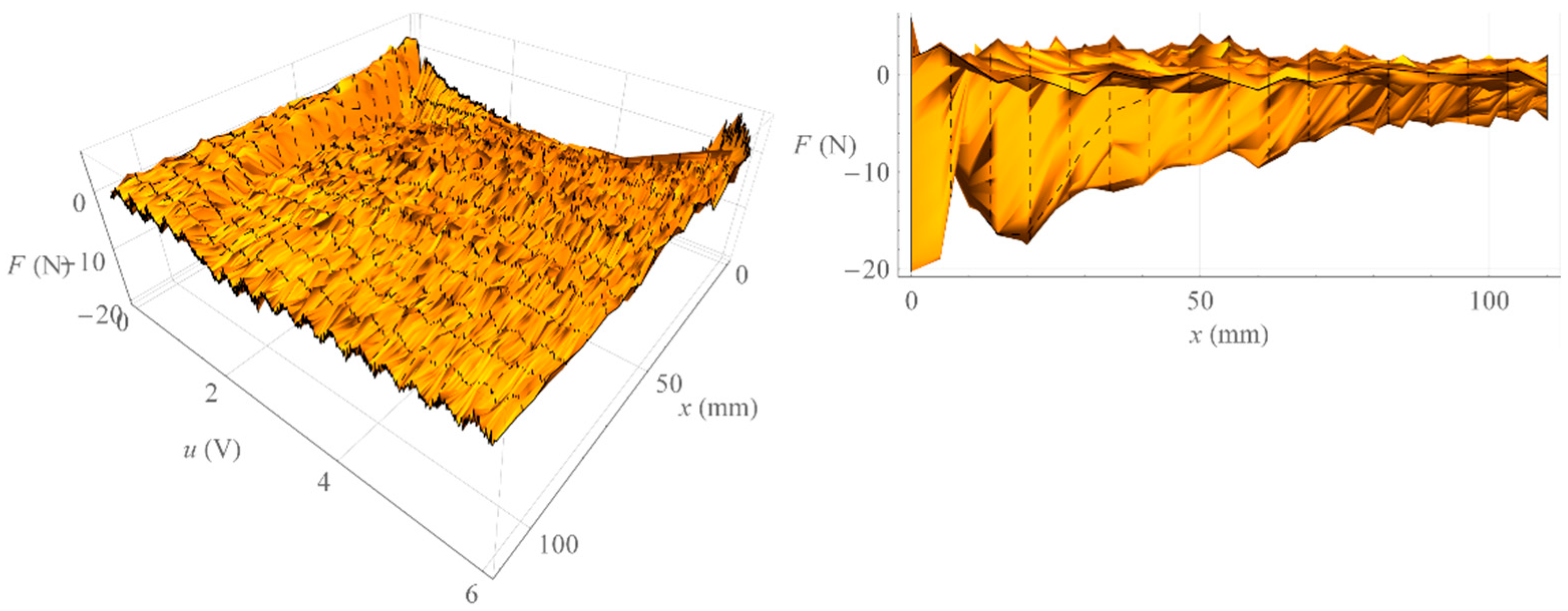 Applsci 12 11024 g012