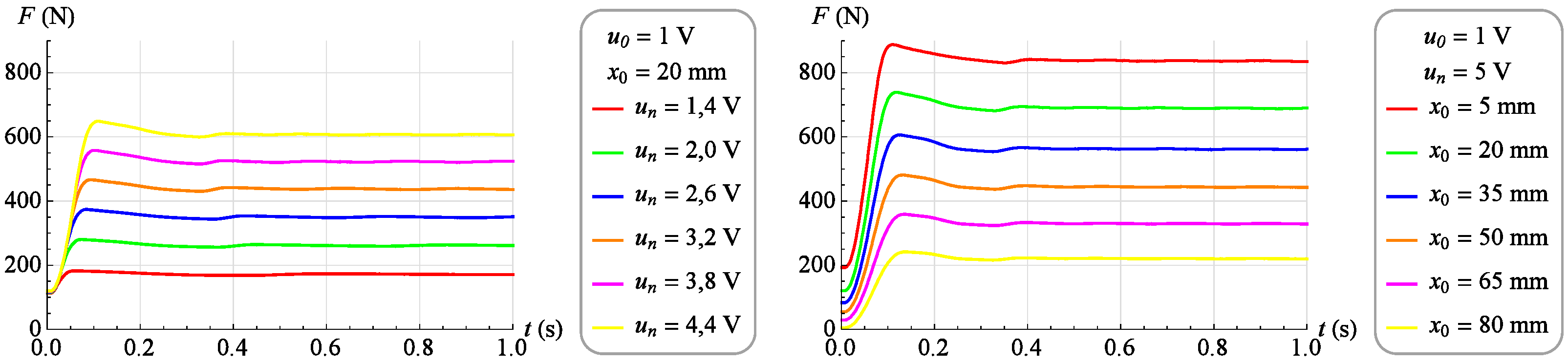 Applsci 12 11024 g013
