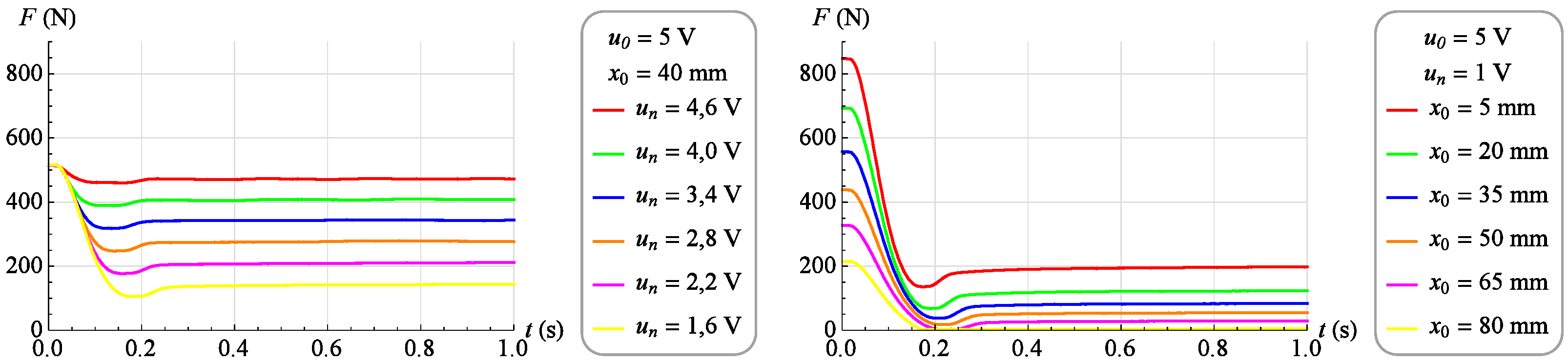 Applsci 12 11024 g014