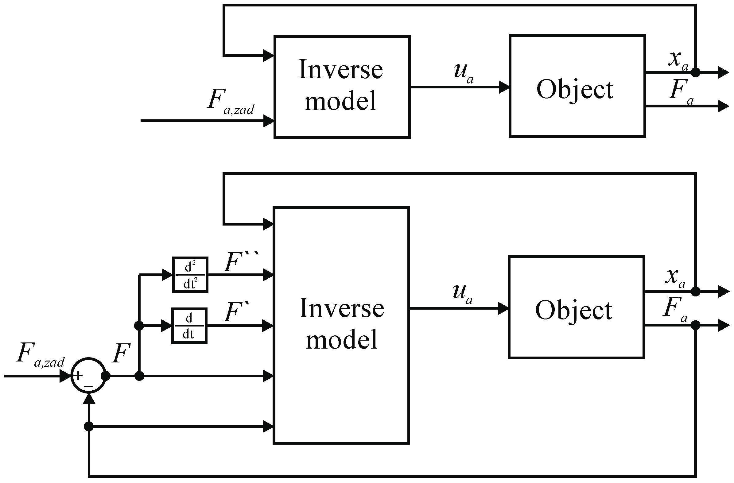 Applsci 12 11024 g017