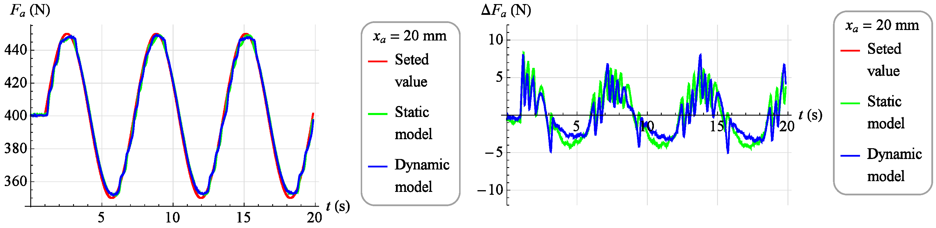 Applsci 12 11024 g018
