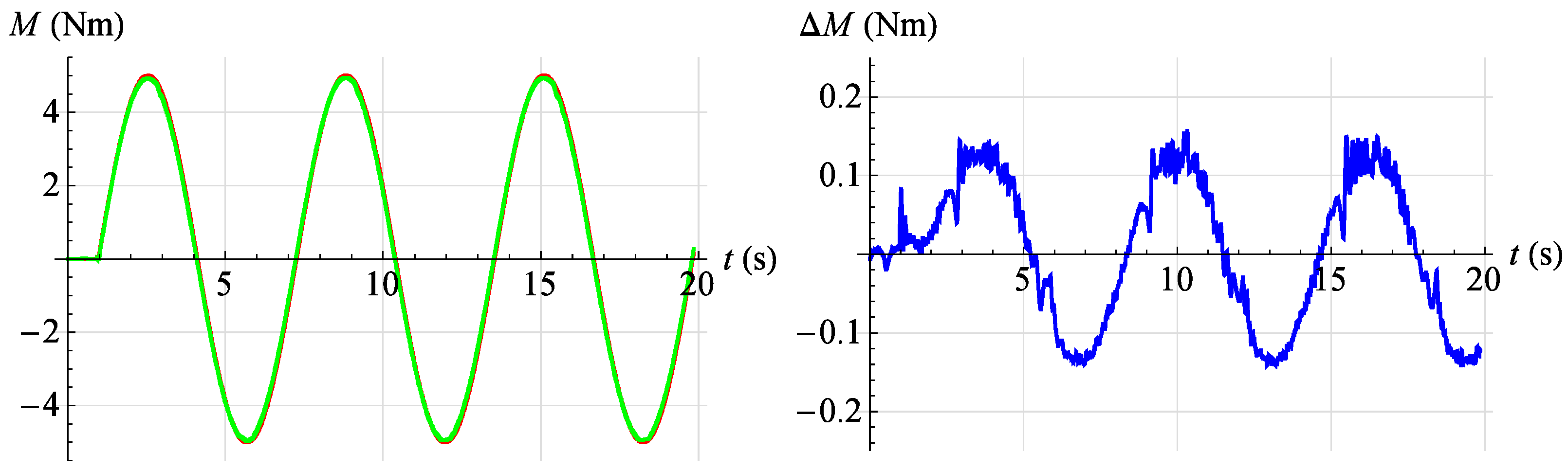 Applsci 12 11024 g022
