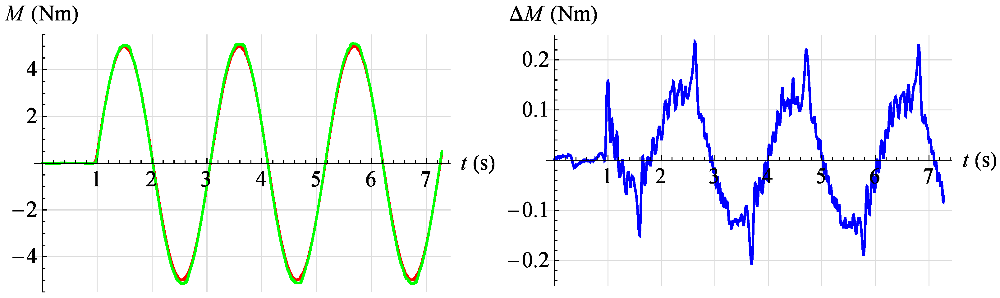 Applsci 12 11024 g023