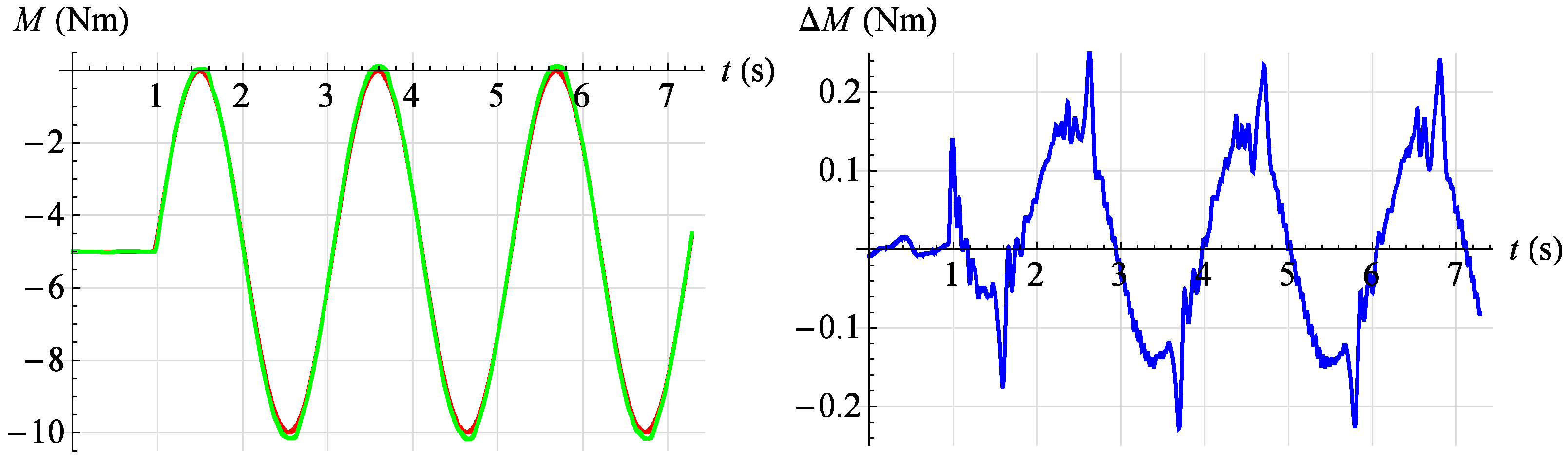 Applsci 12 11024 g025
