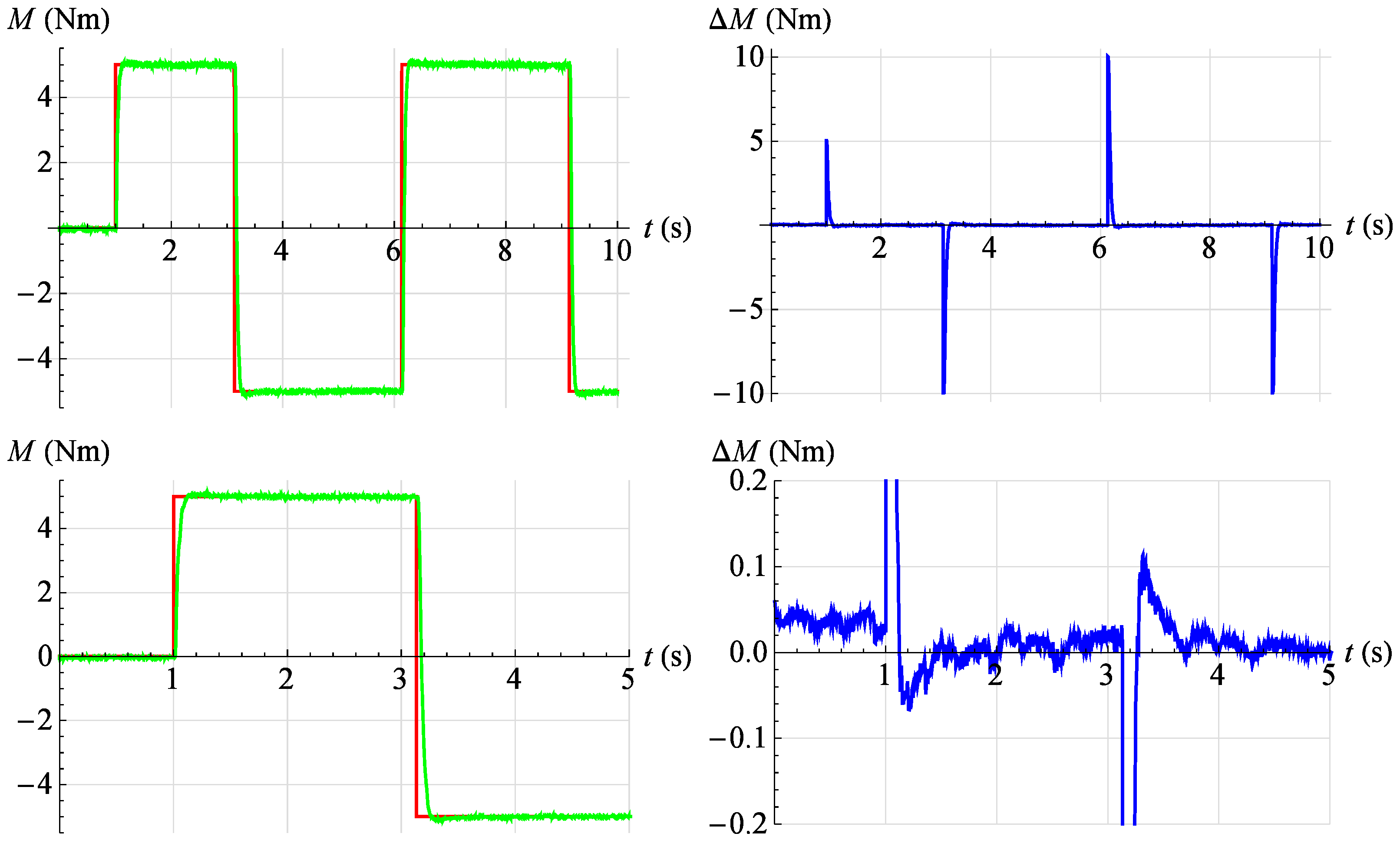 Applsci 12 11024 g026