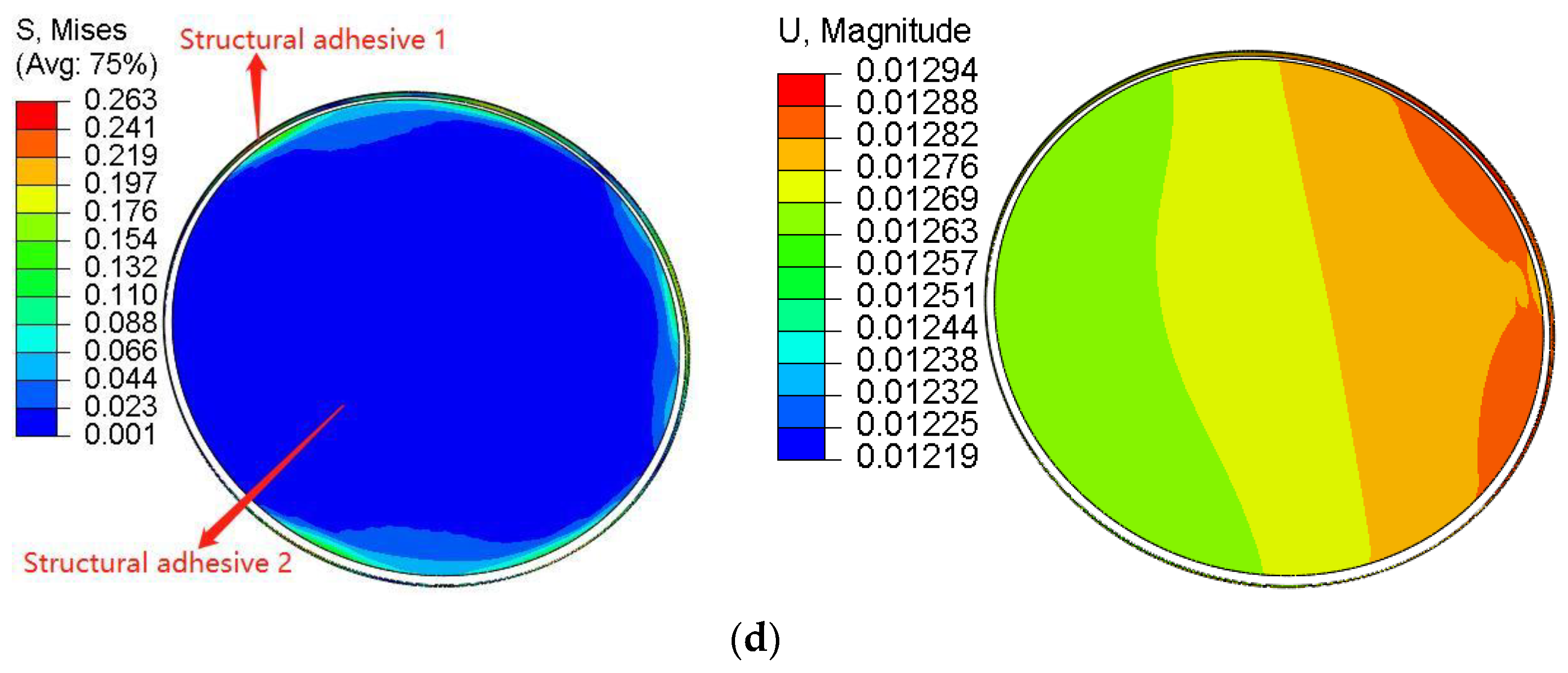 Applsci 12 11025 g007b