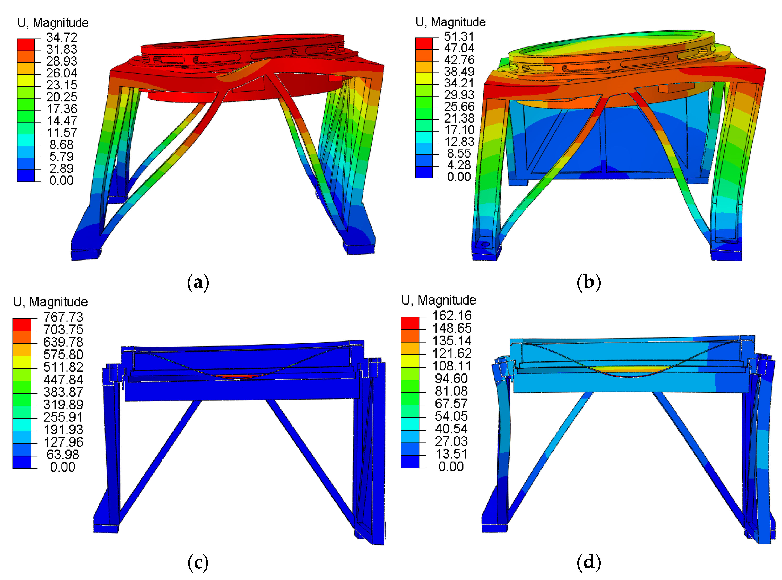 Applsci 12 11025 g009