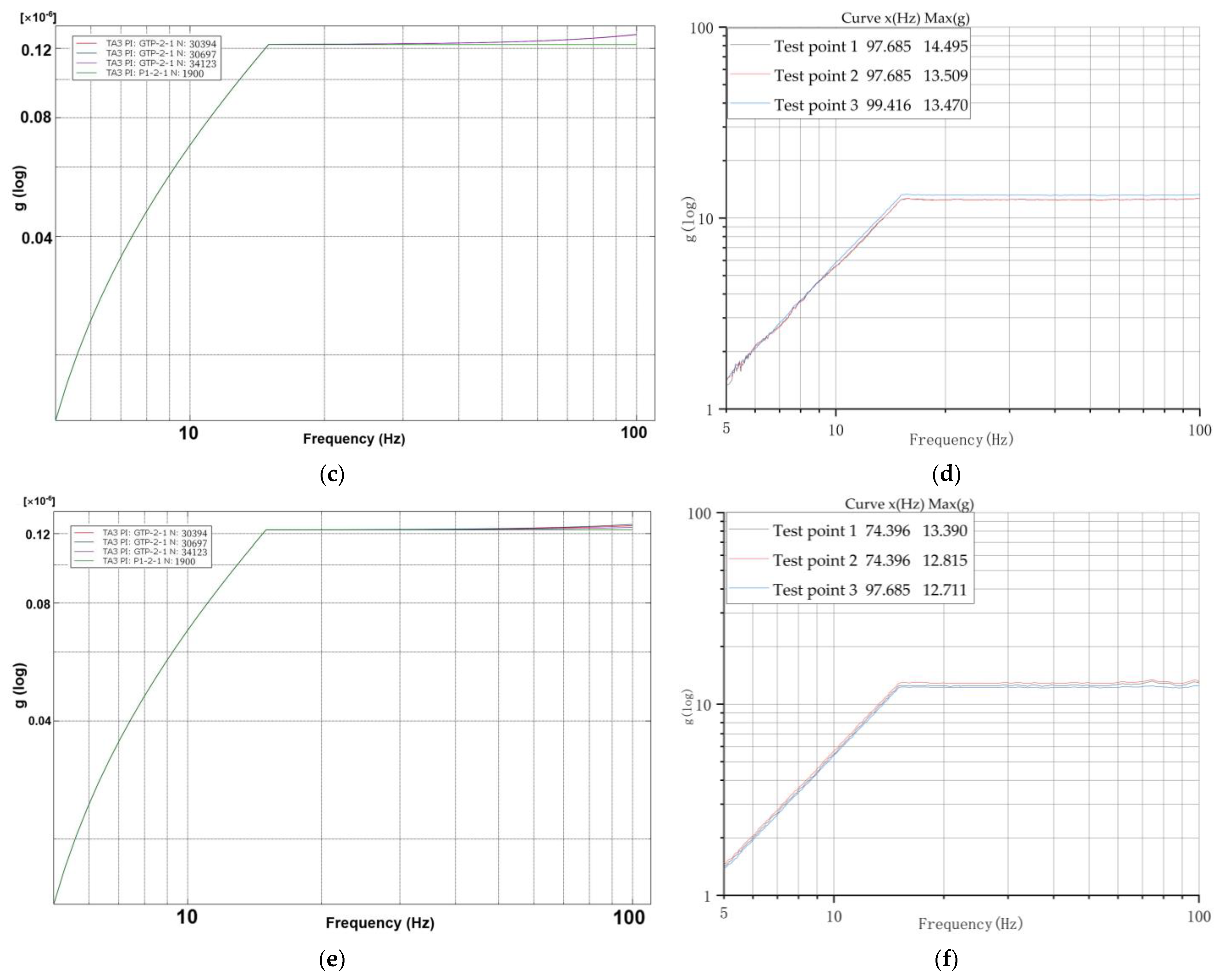 Applsci 12 11025 g011b