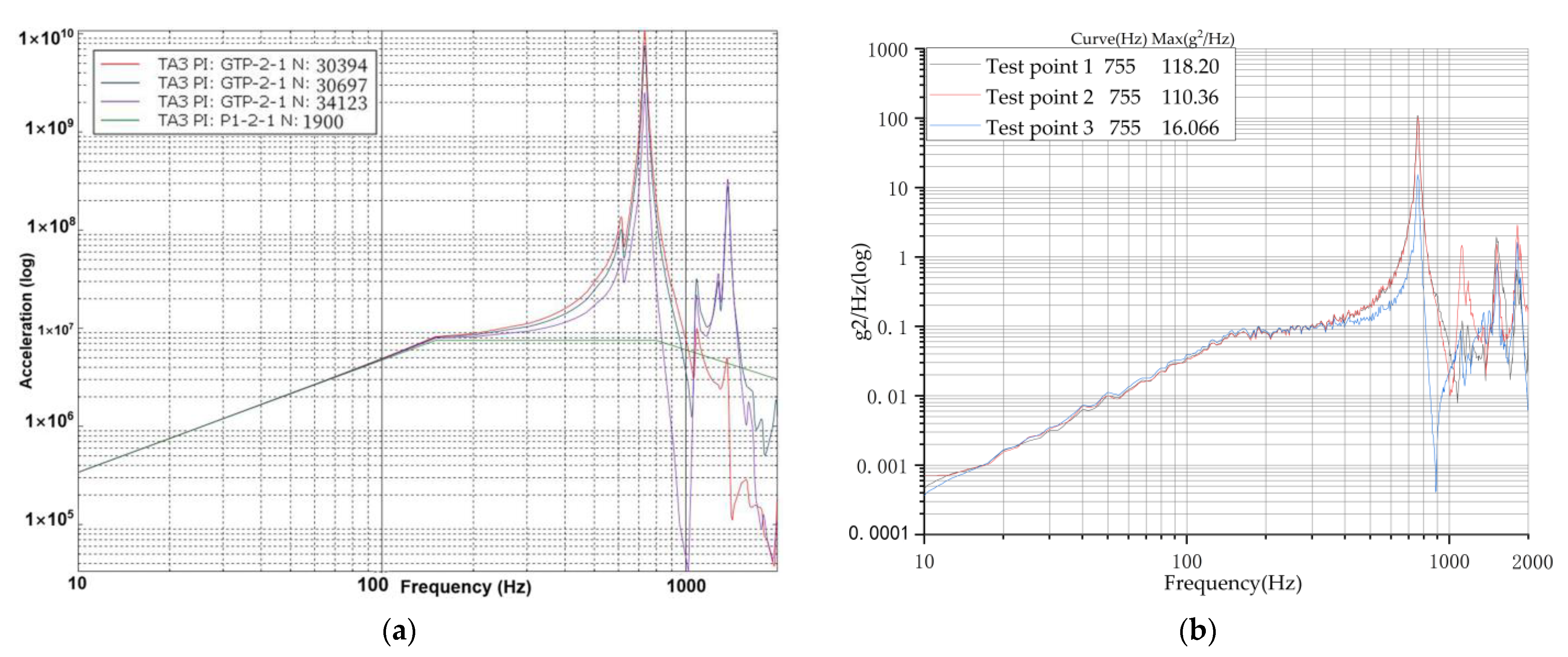 Applsci 12 11025 g012a