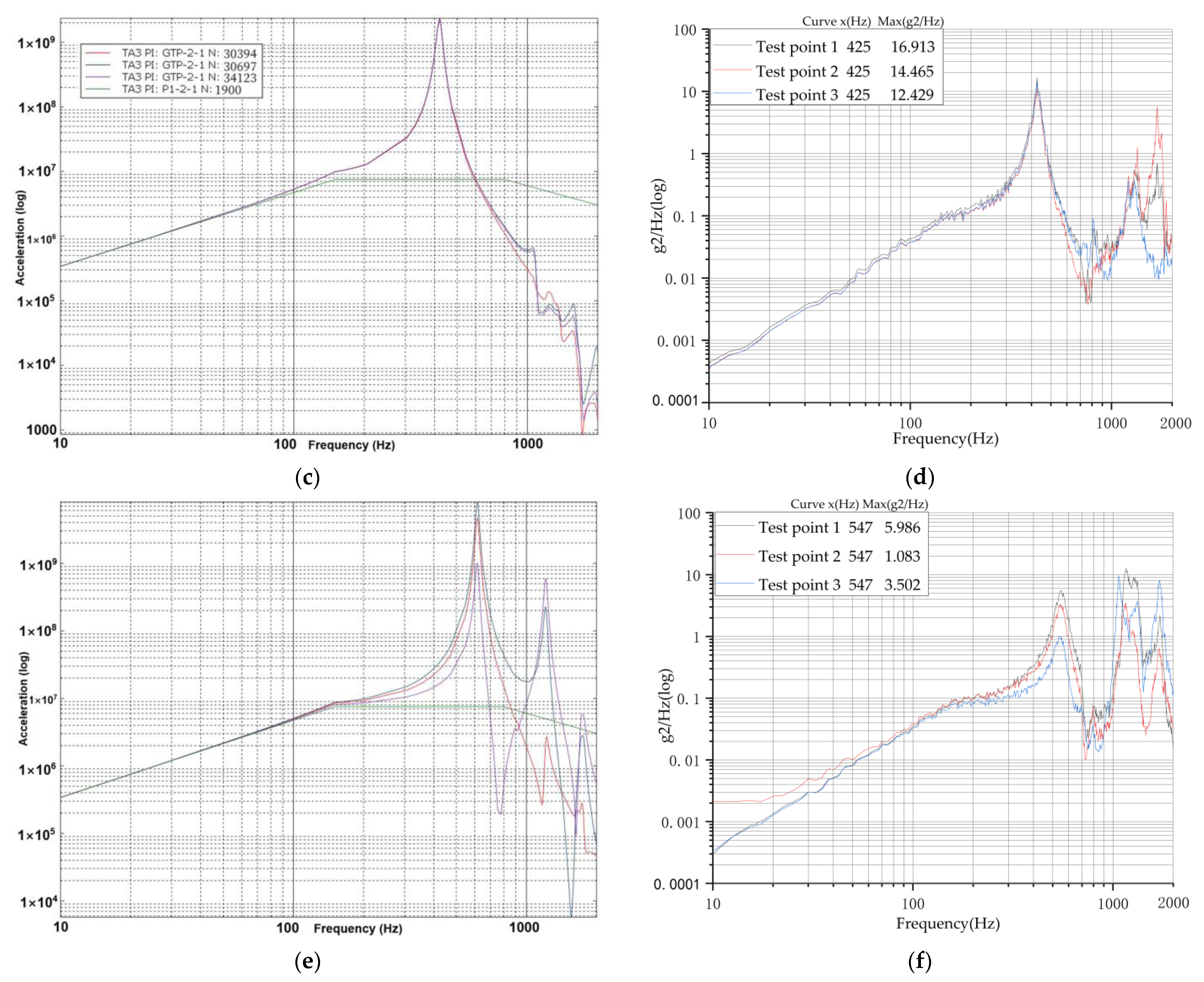 Applsci 12 11025 g012b