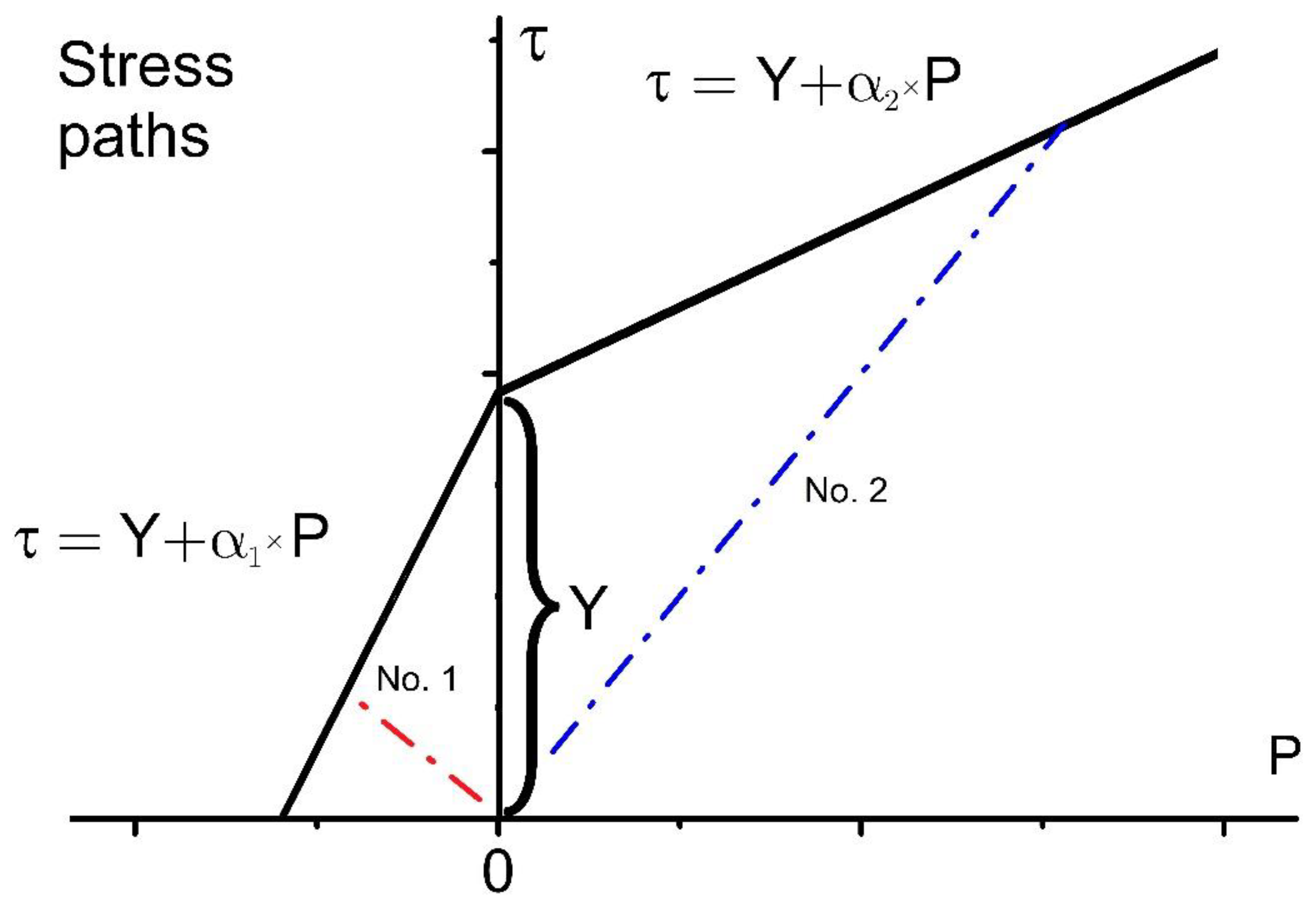 Applsci 12 11028 g0a1