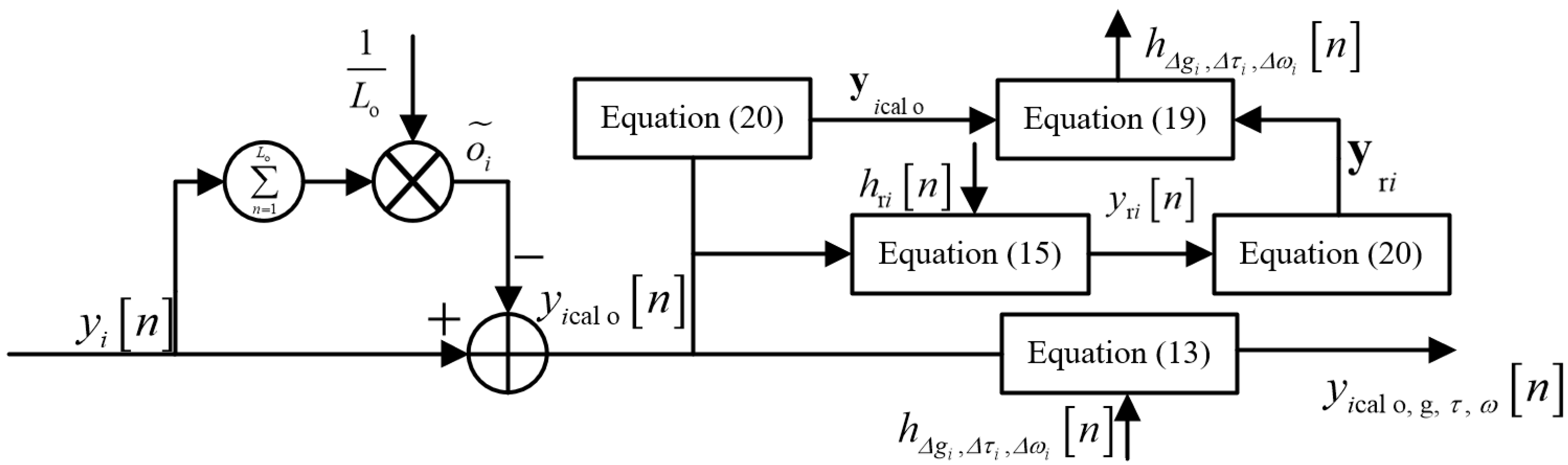 Applsci 12 11029 g004