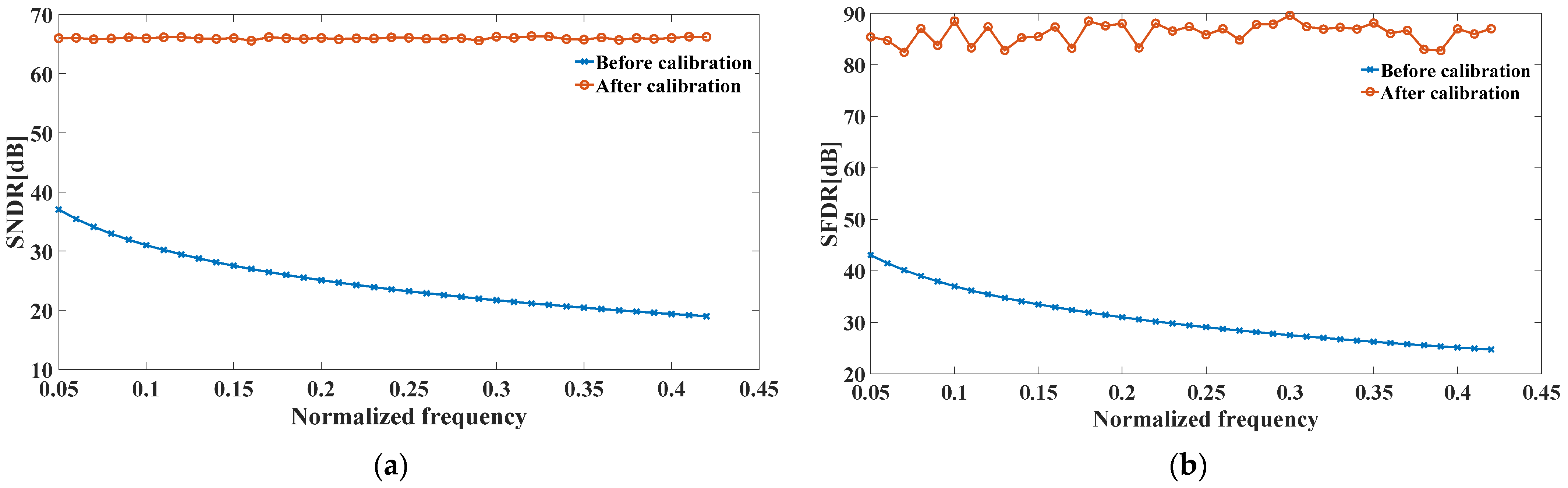 Applsci 12 11029 g006