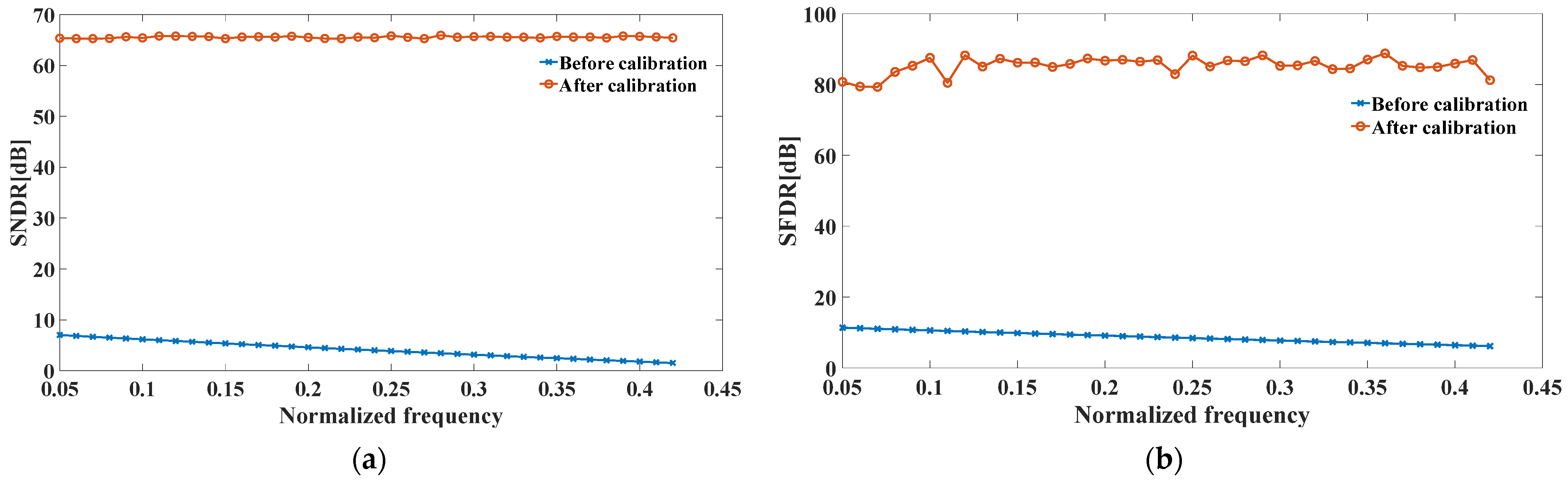 Applsci 12 11029 g008