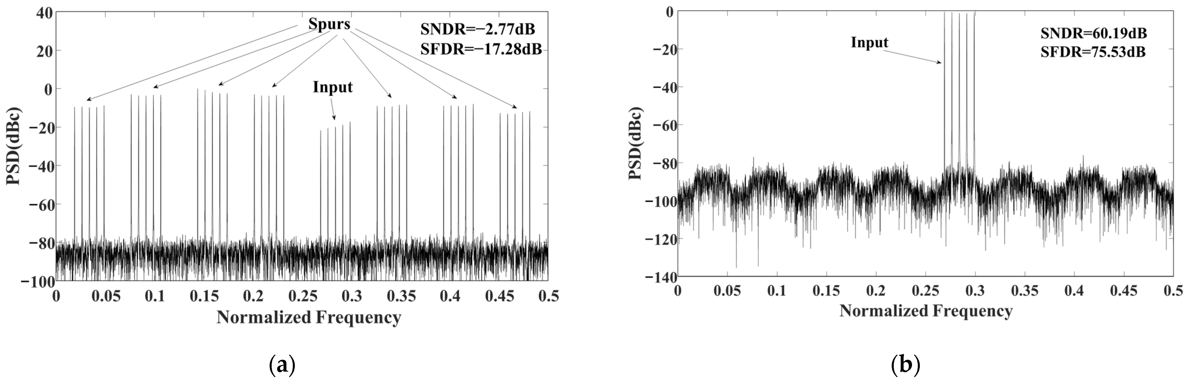 Applsci 12 11029 g010