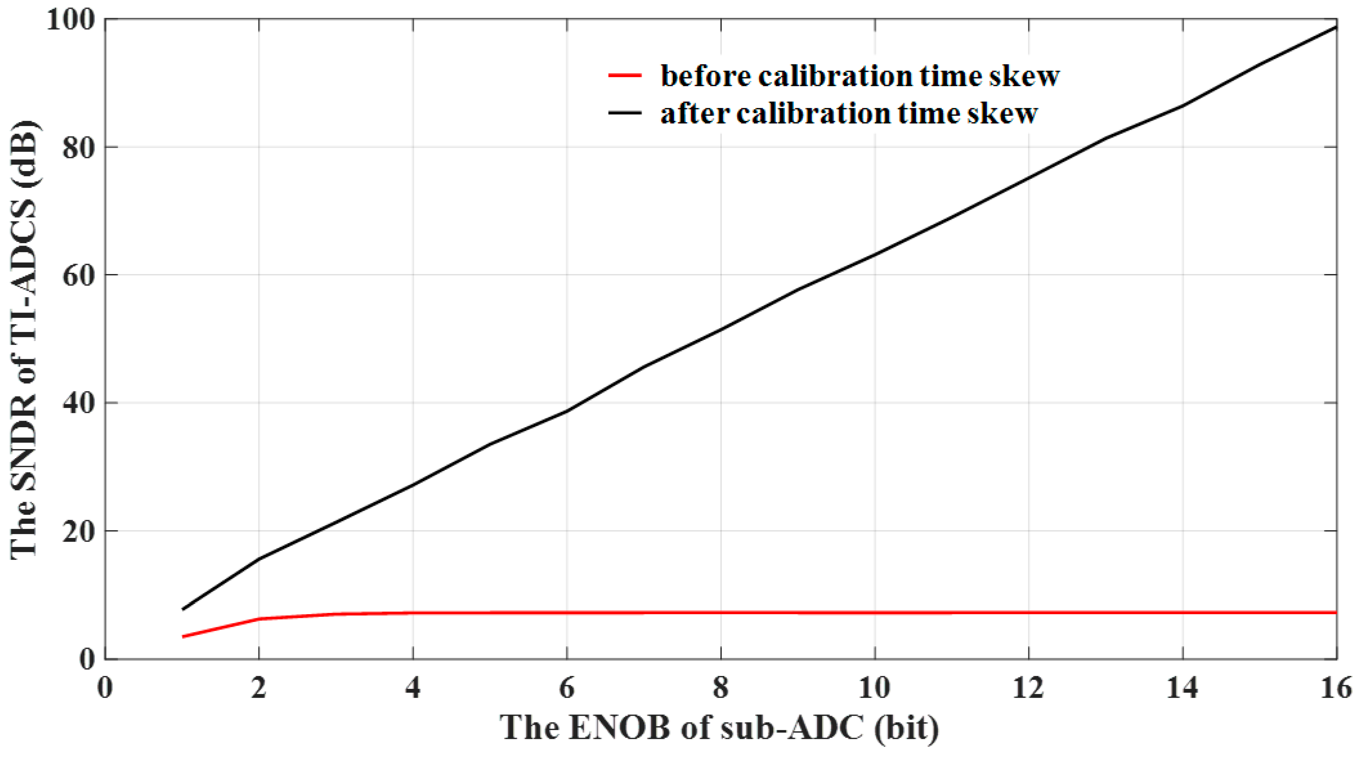 Applsci 12 11029 g012