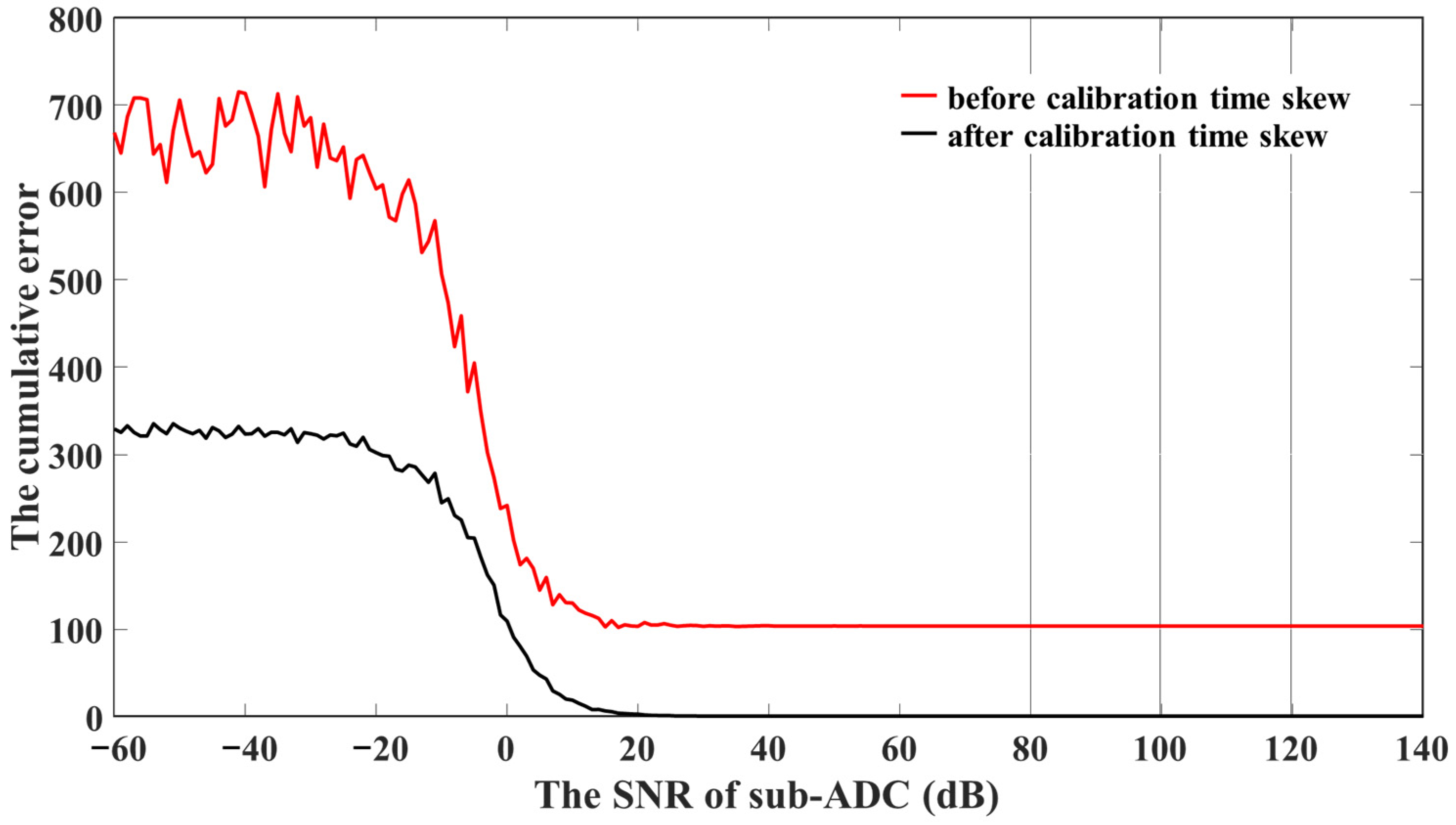 Applsci 12 11029 g013