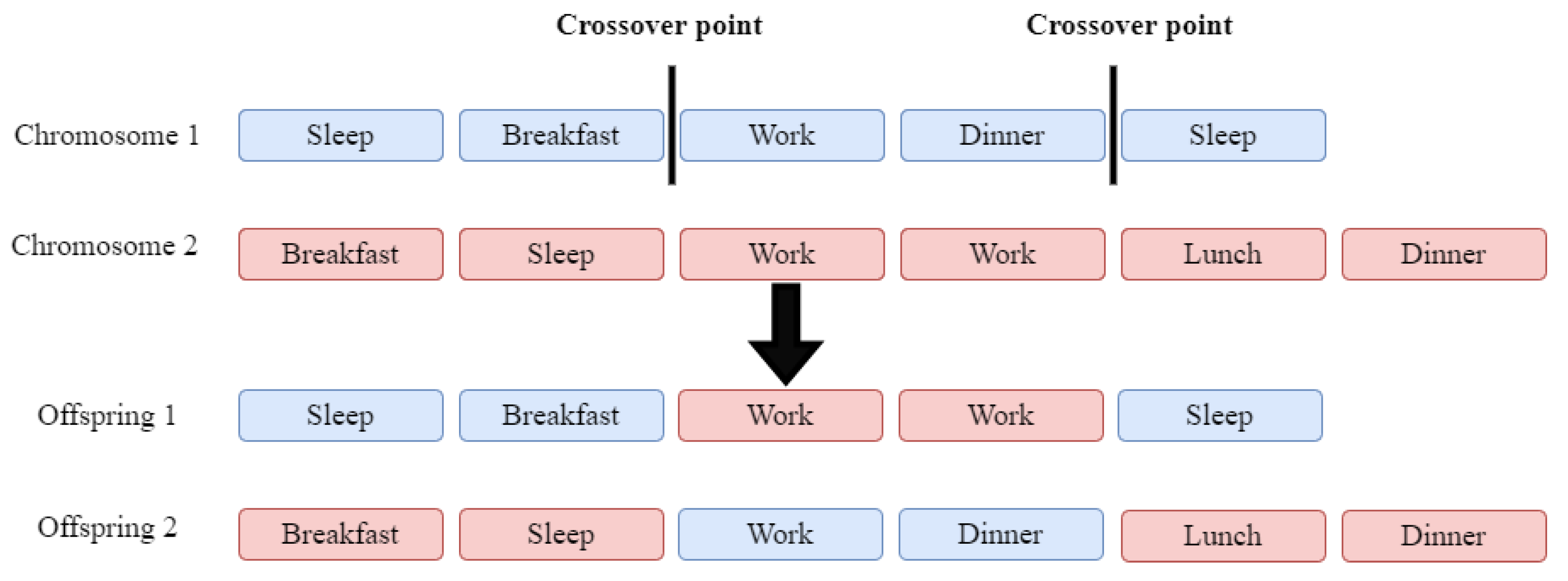 Applsci 12 11030 g003