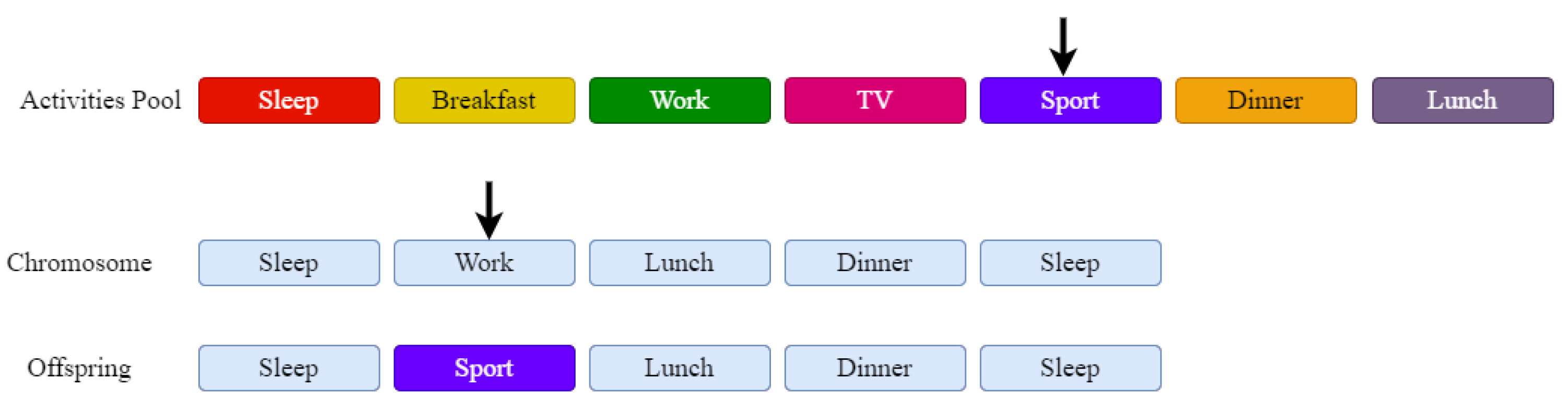 Applsci 12 11030 g006