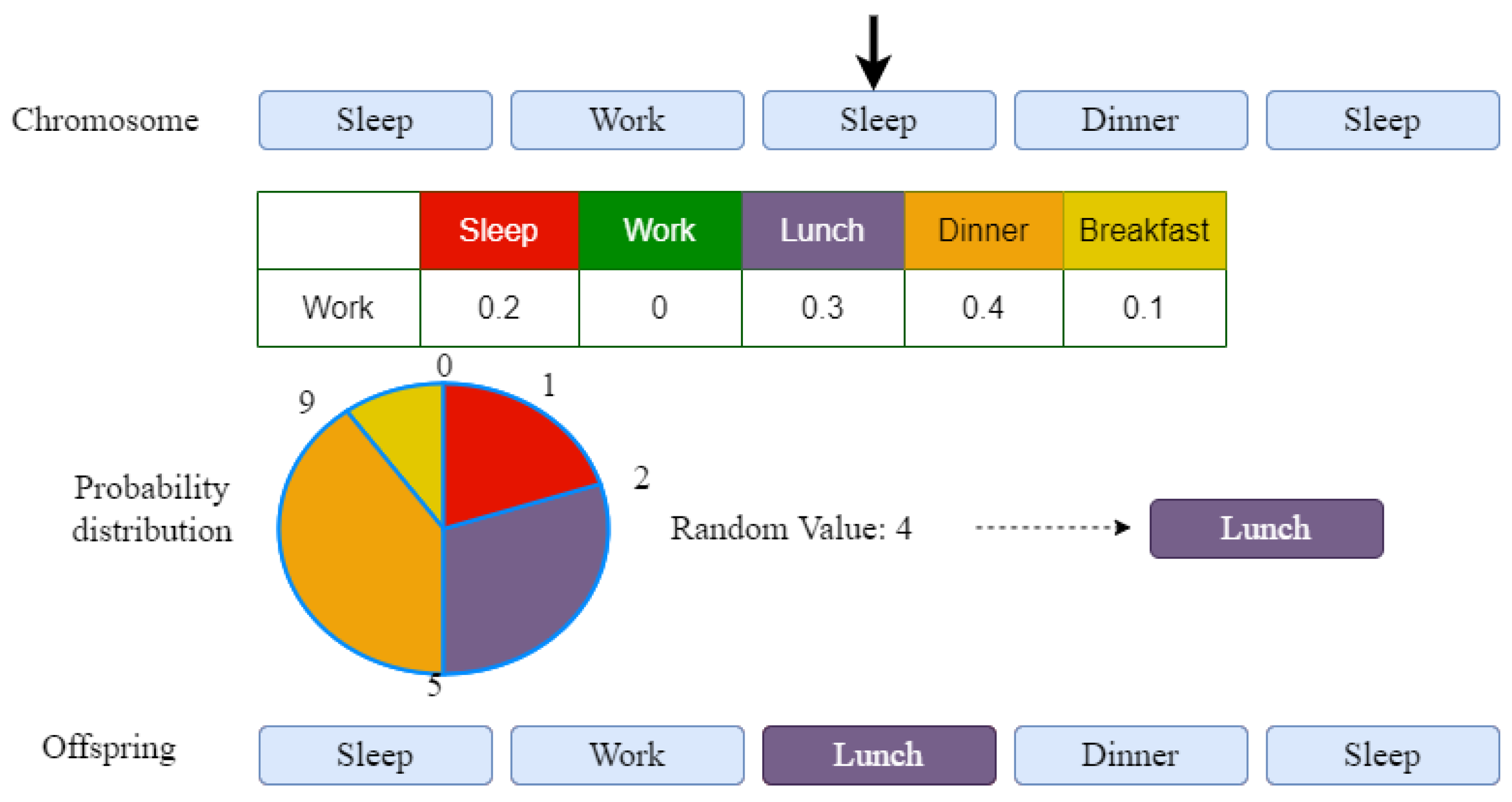 Applsci 12 11030 g007