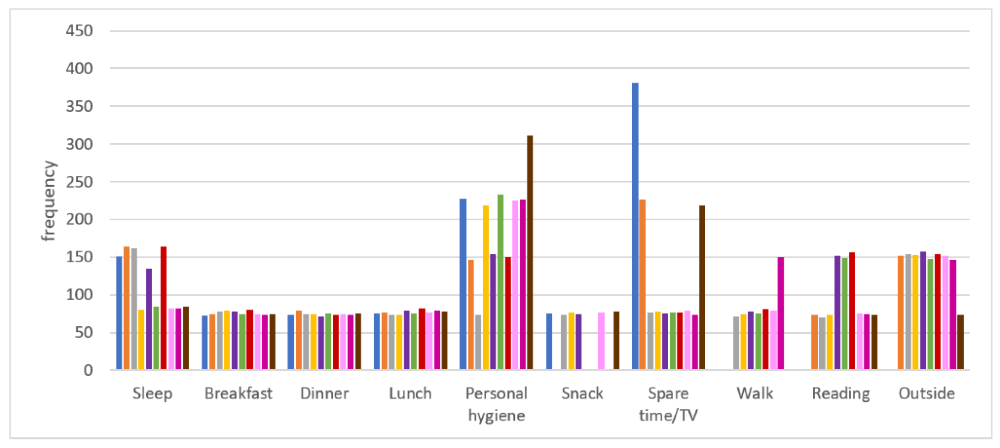 Applsci 12 11030 g009