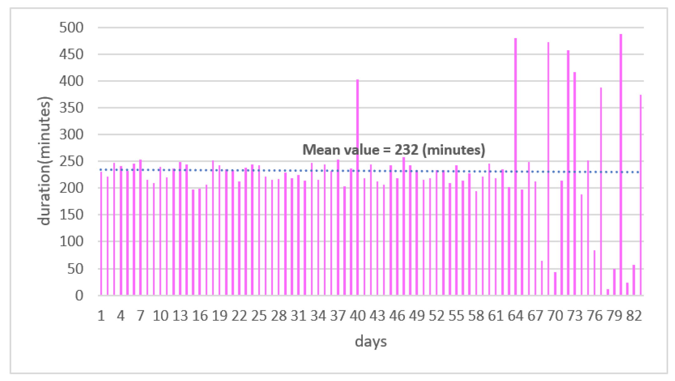 Applsci 12 11030 g010
