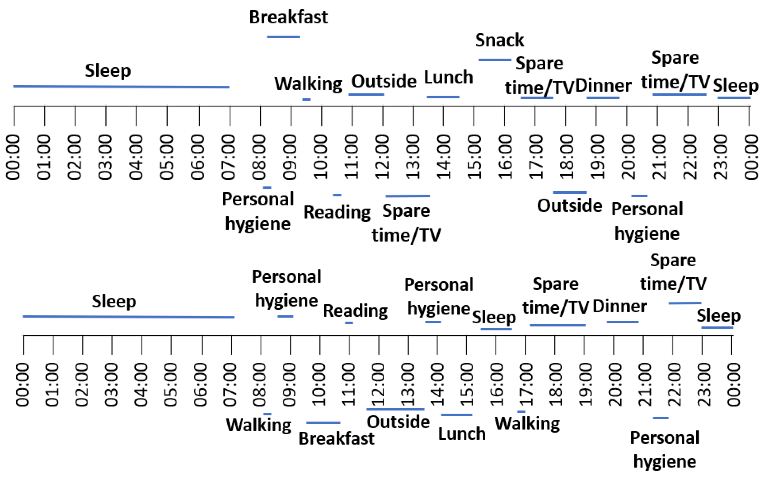 Applsci 12 11030 g011