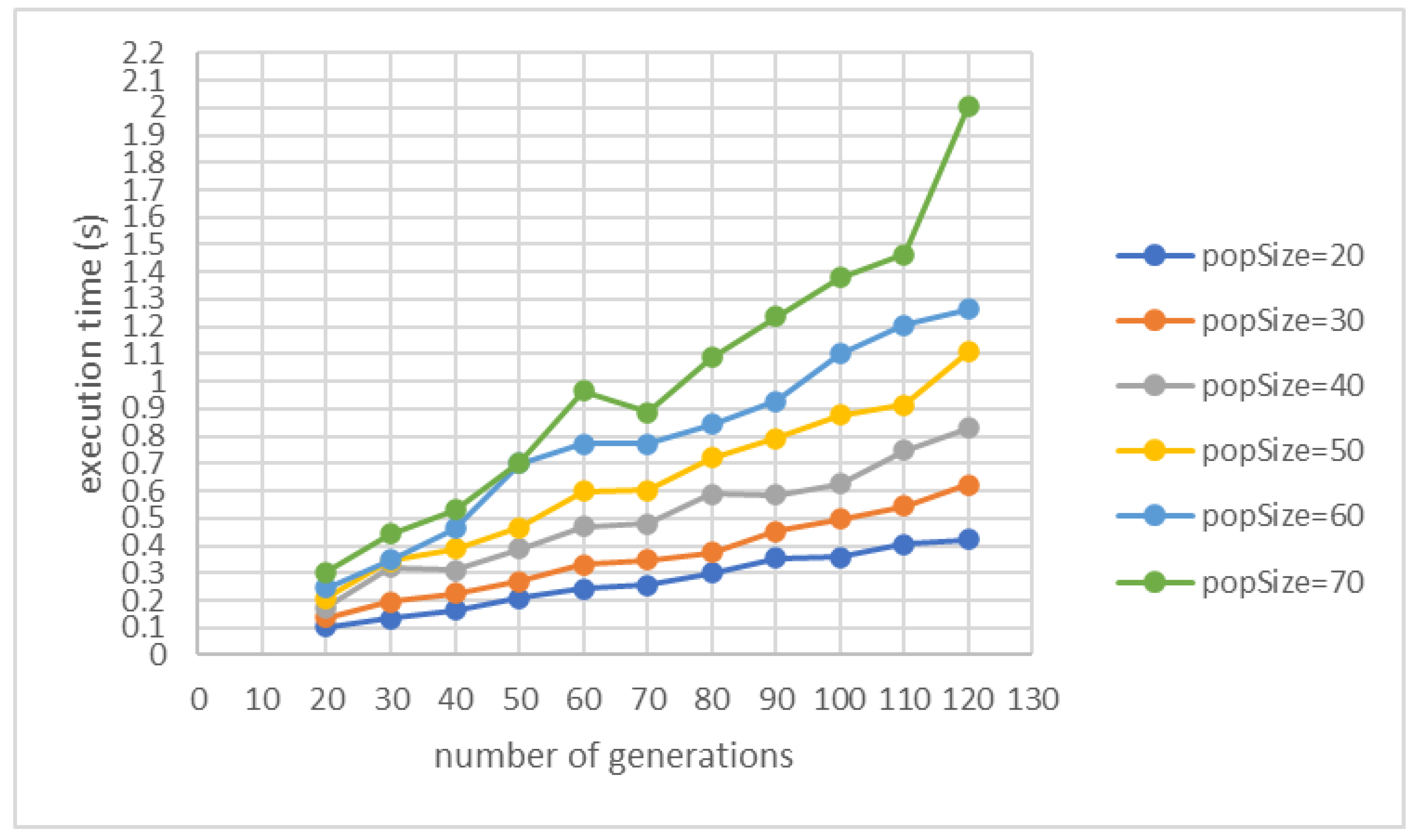 Applsci 12 11030 g013