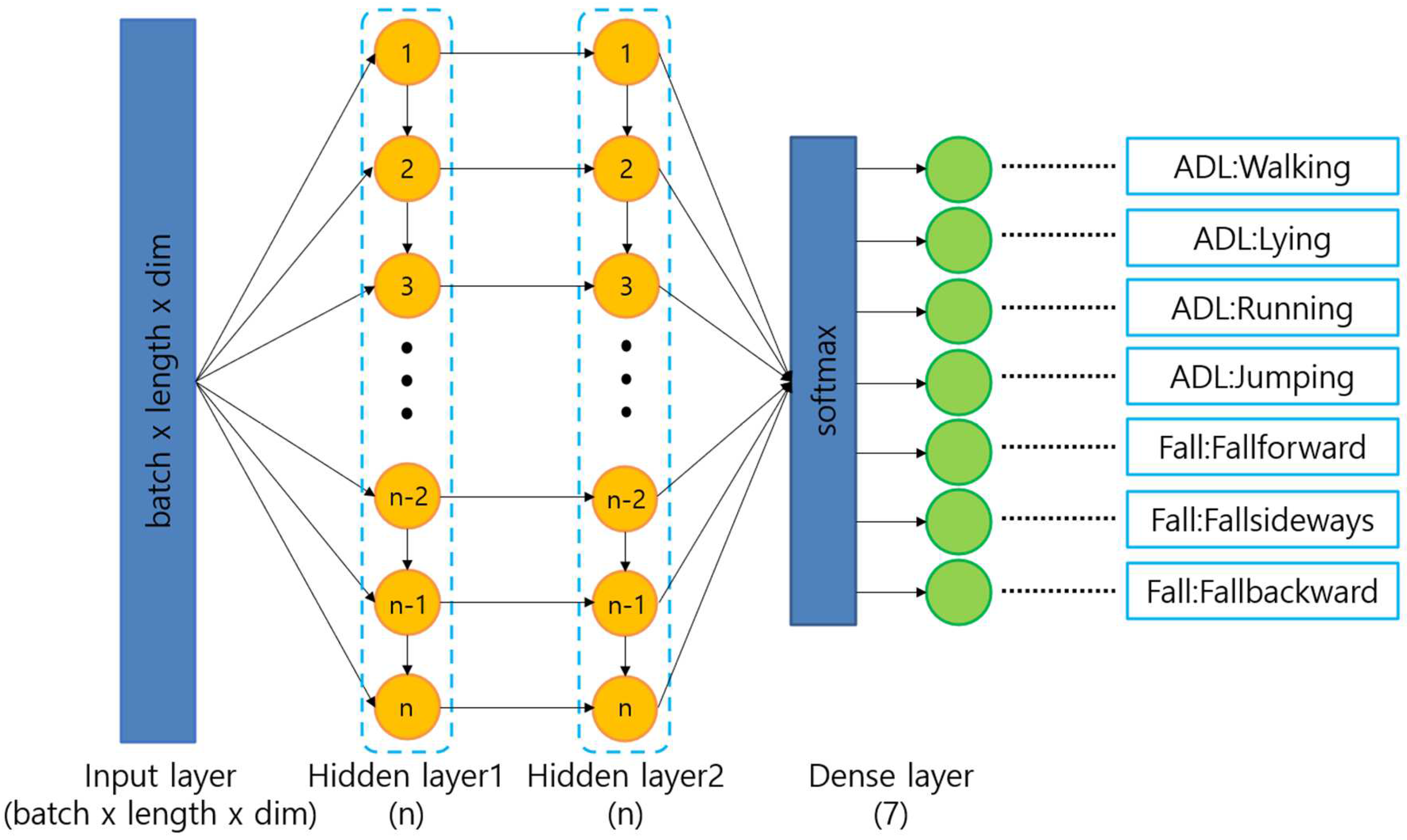 Applsci 12 11031 g005