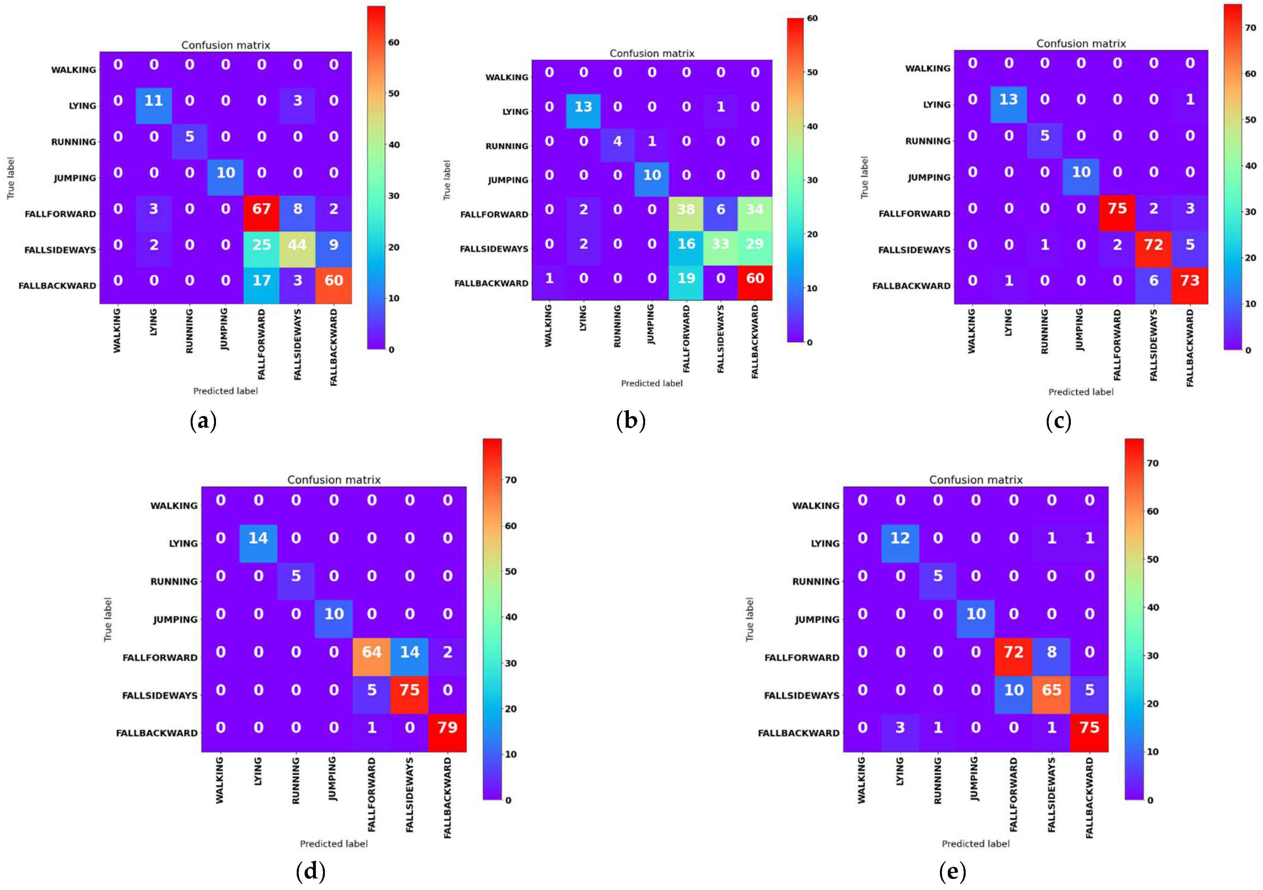 Applsci 12 11031 g006