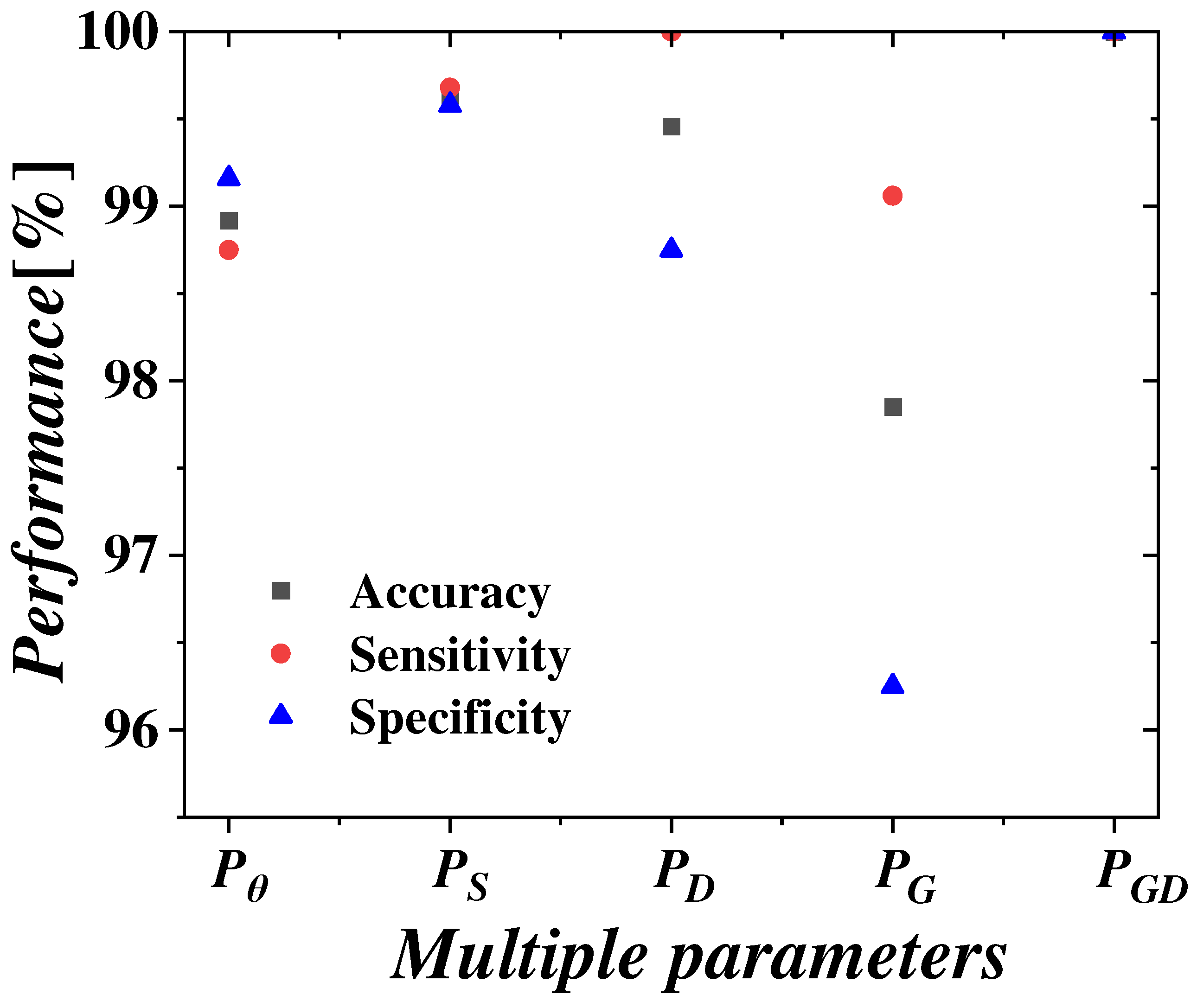 Applsci 12 11031 g008