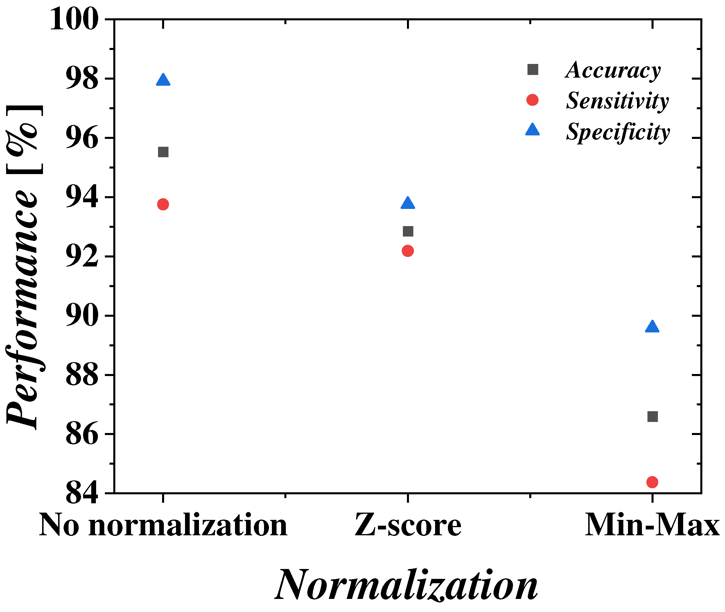 Applsci 12 11031 g009