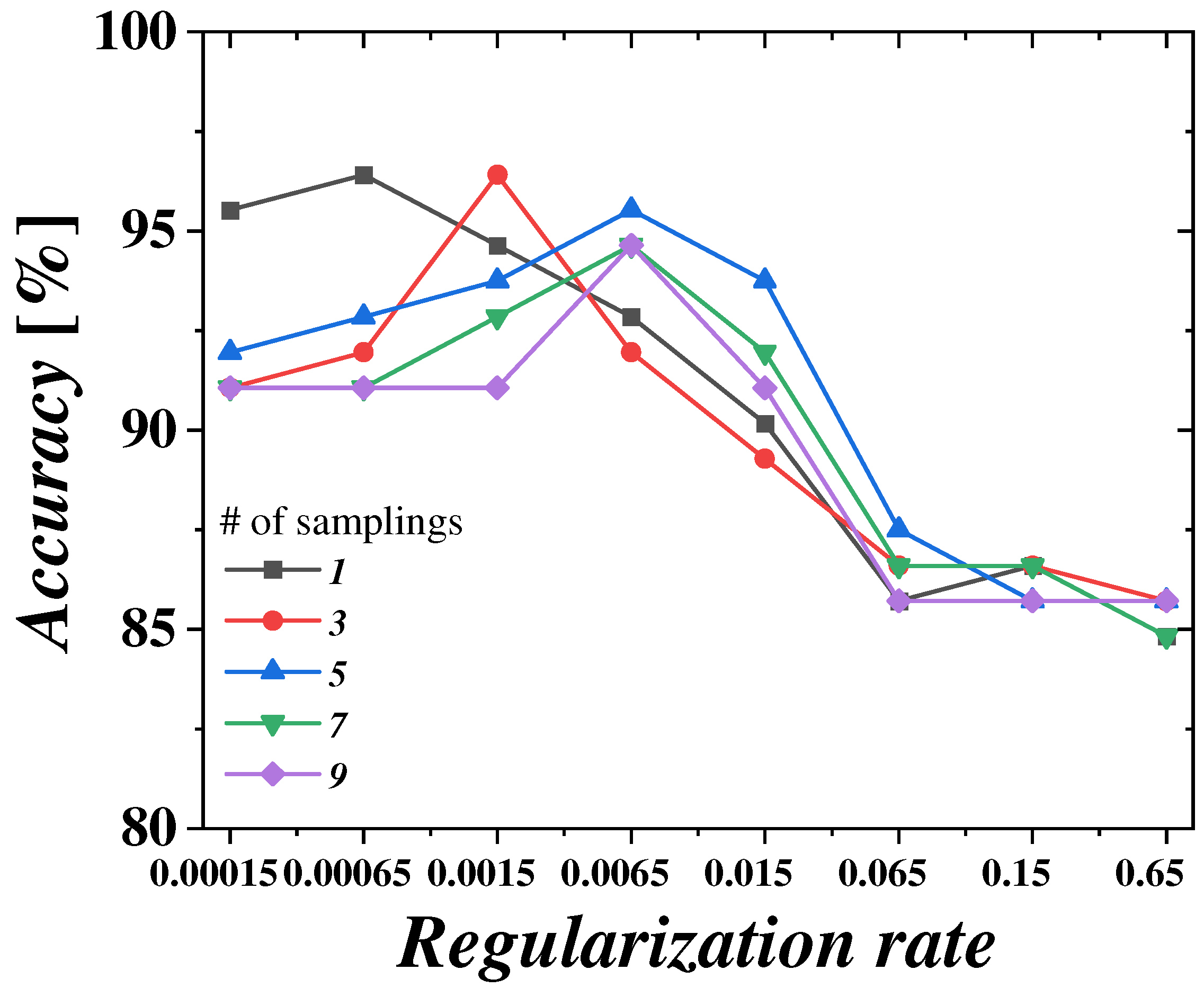 Applsci 12 11031 g011