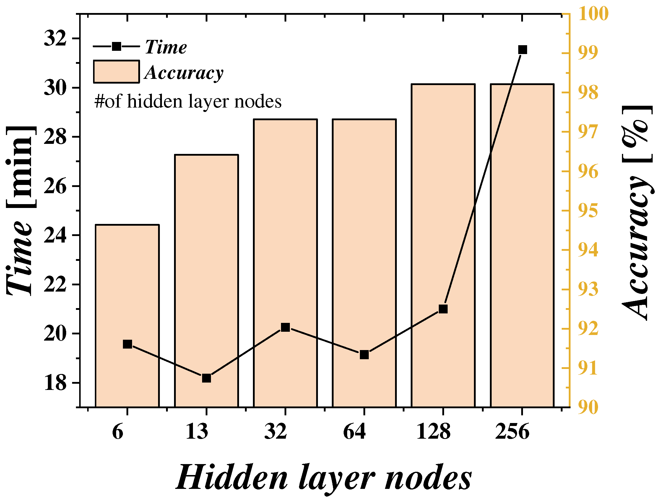 Applsci 12 11031 g013