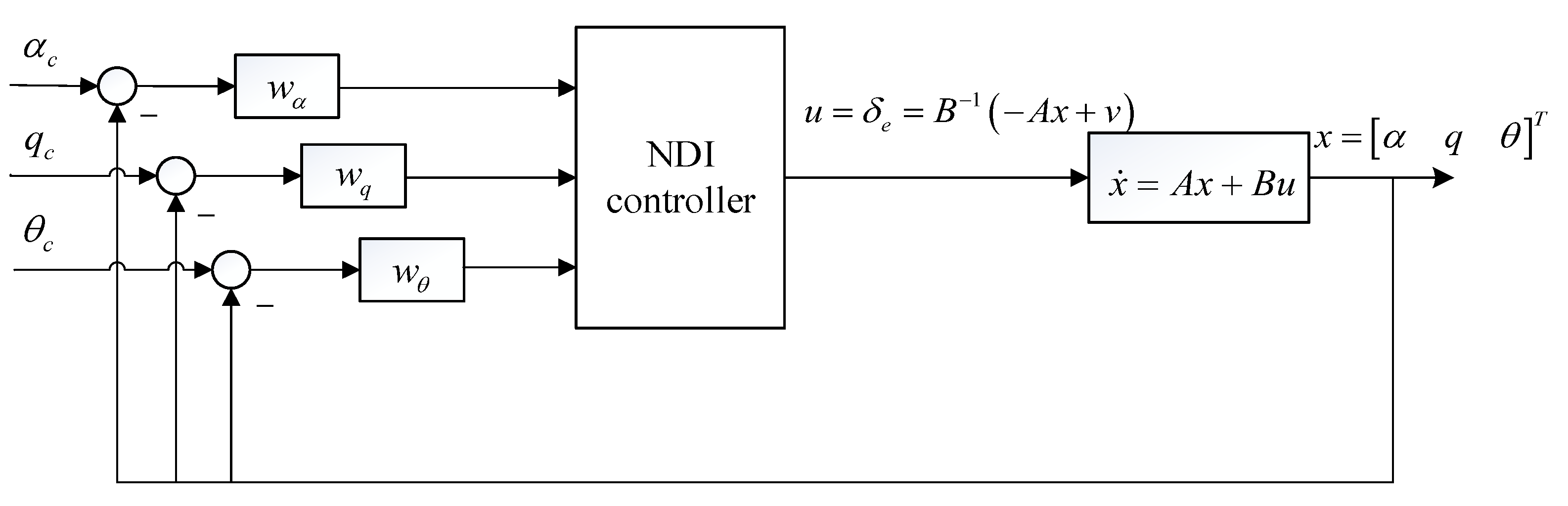 Applsci 12 11032 g001 Applsci 12 11032 g001