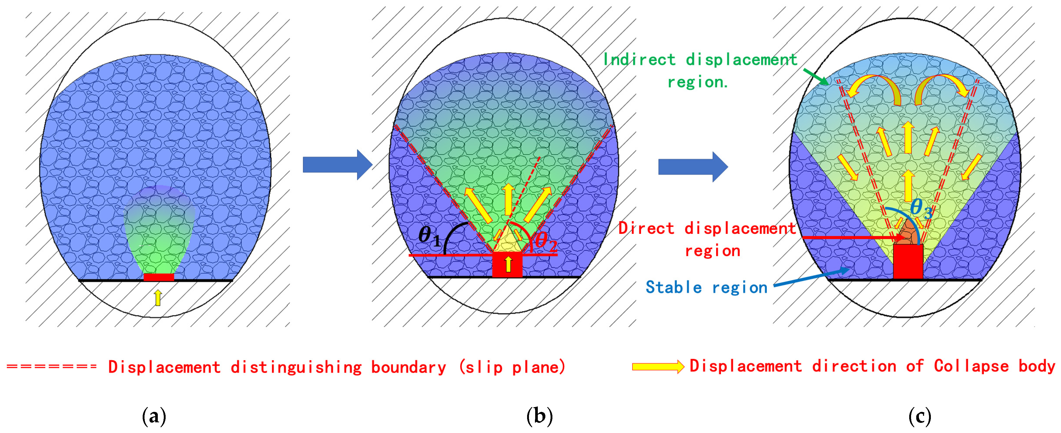 Applsci 12 11034 g007
