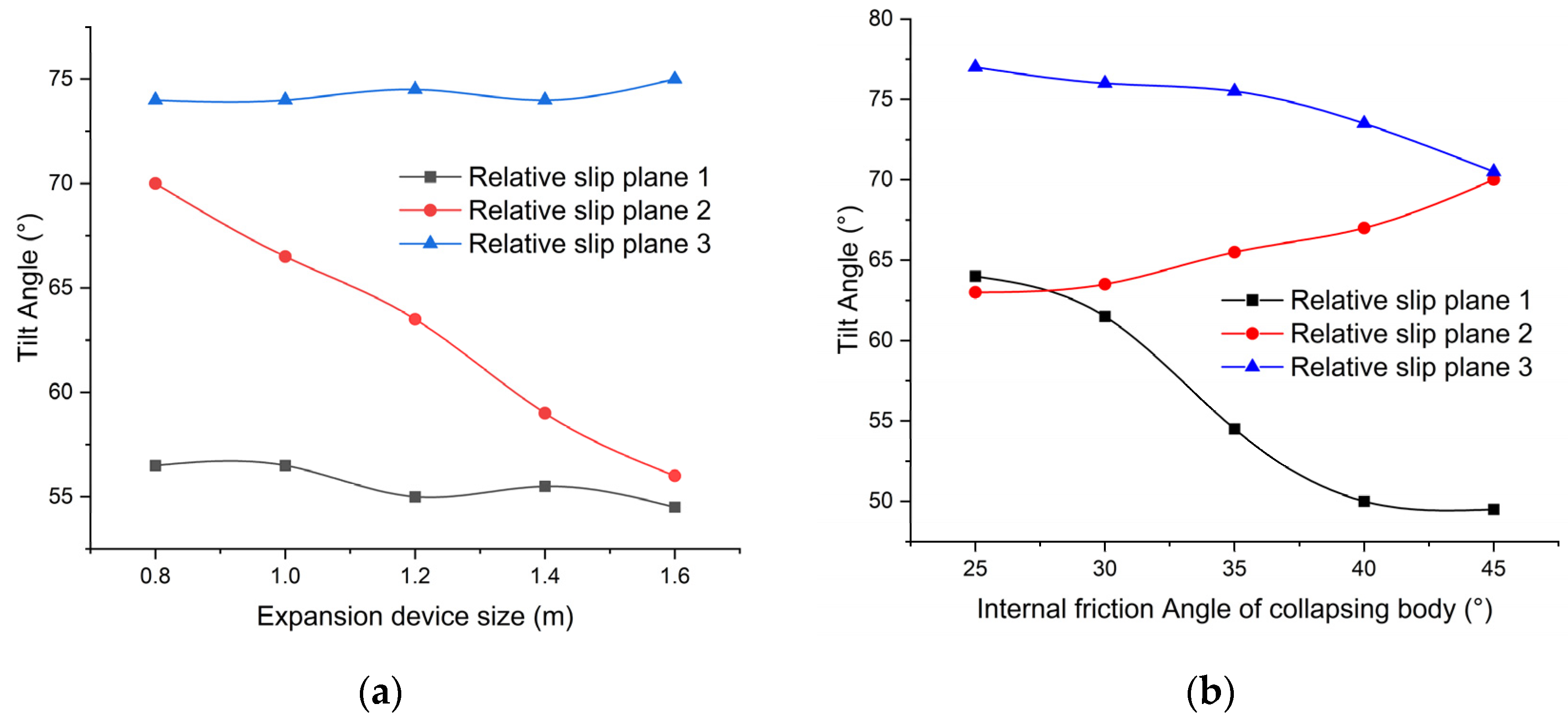 Applsci 12 11034 g008