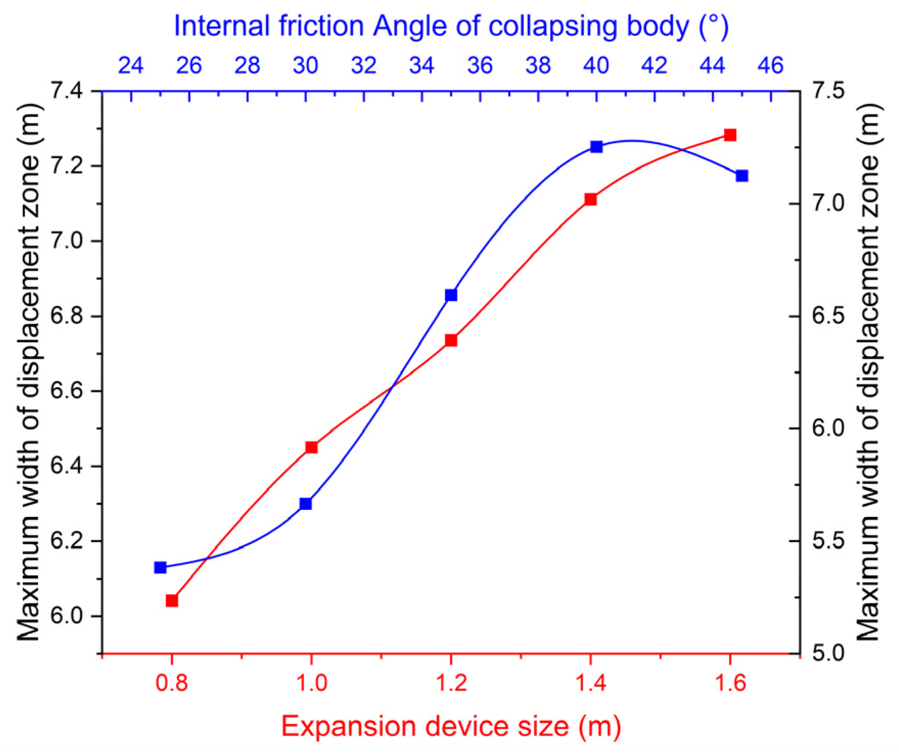 Applsci 12 11034 g009