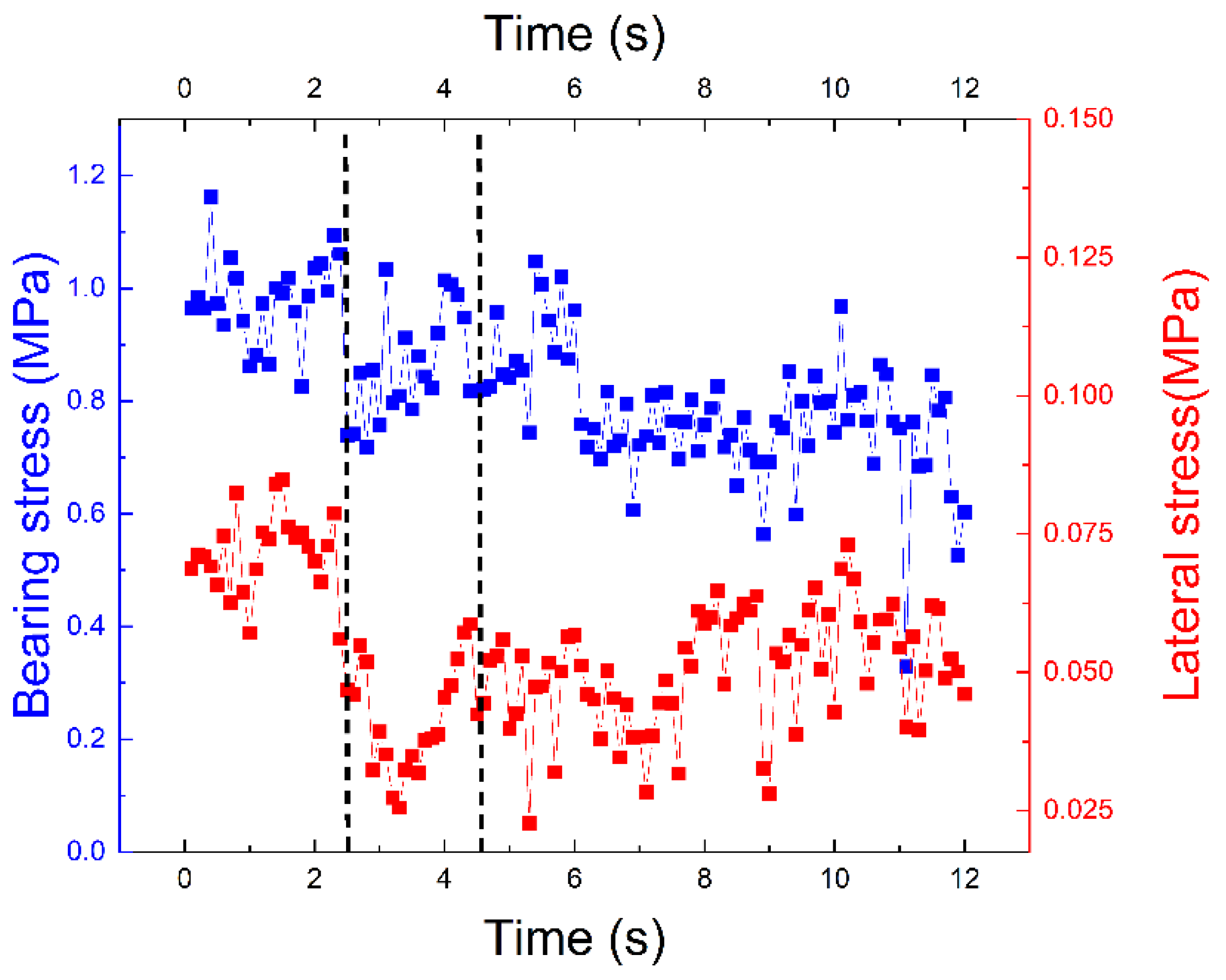 Applsci 12 11034 g010
