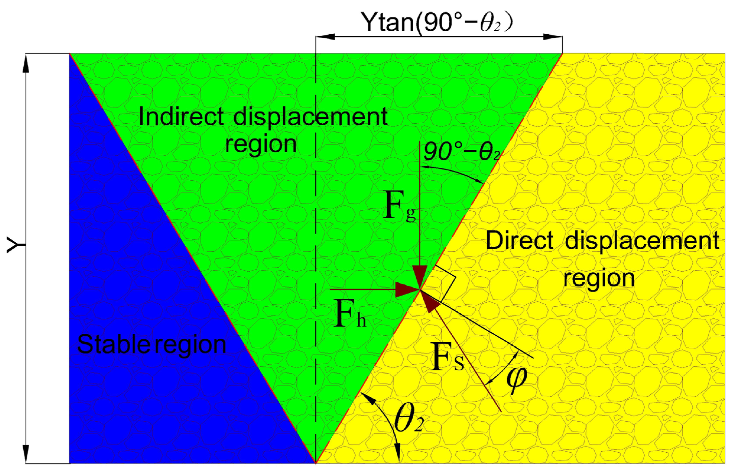 Applsci 12 11034 g011