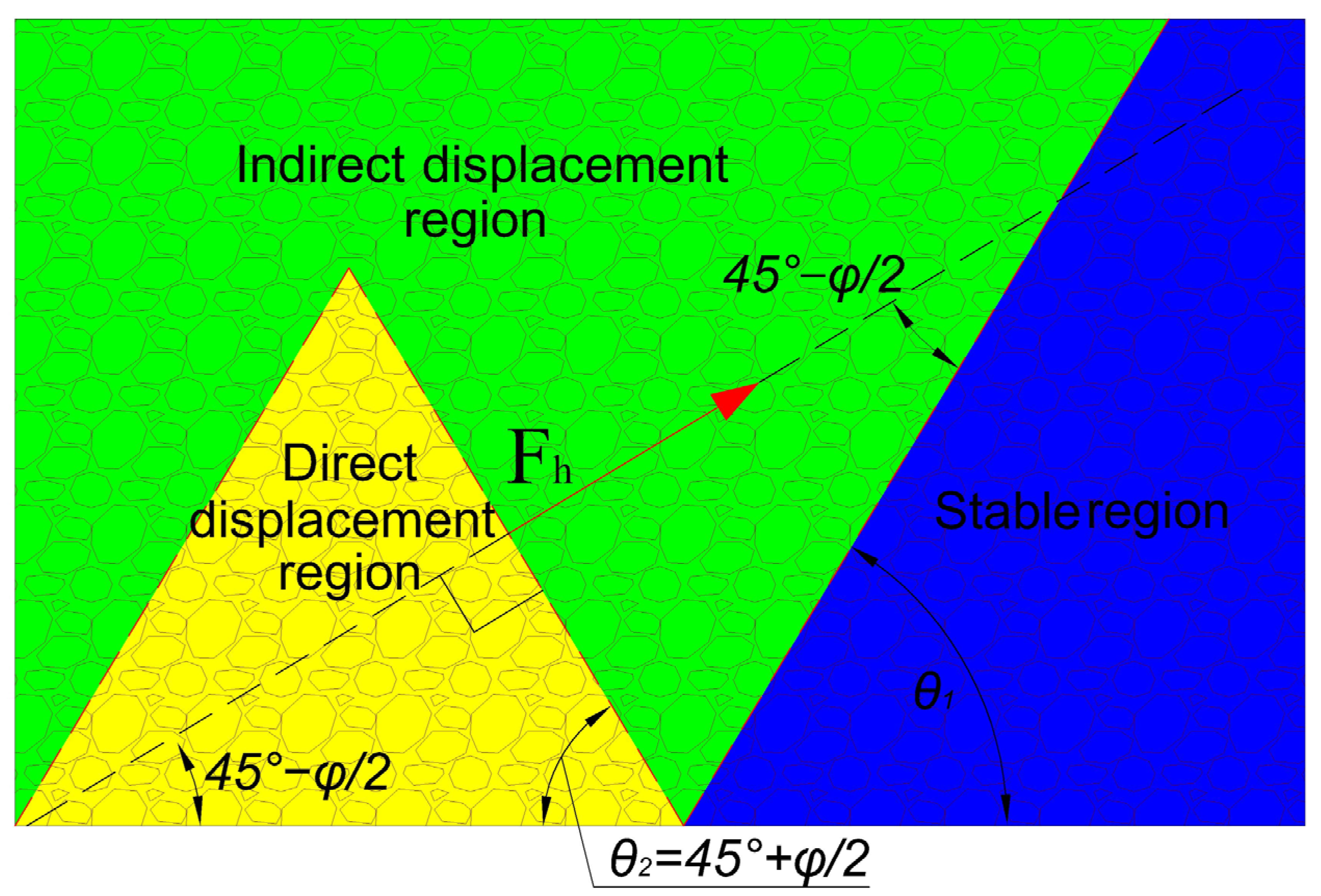 Applsci 12 11034 g012