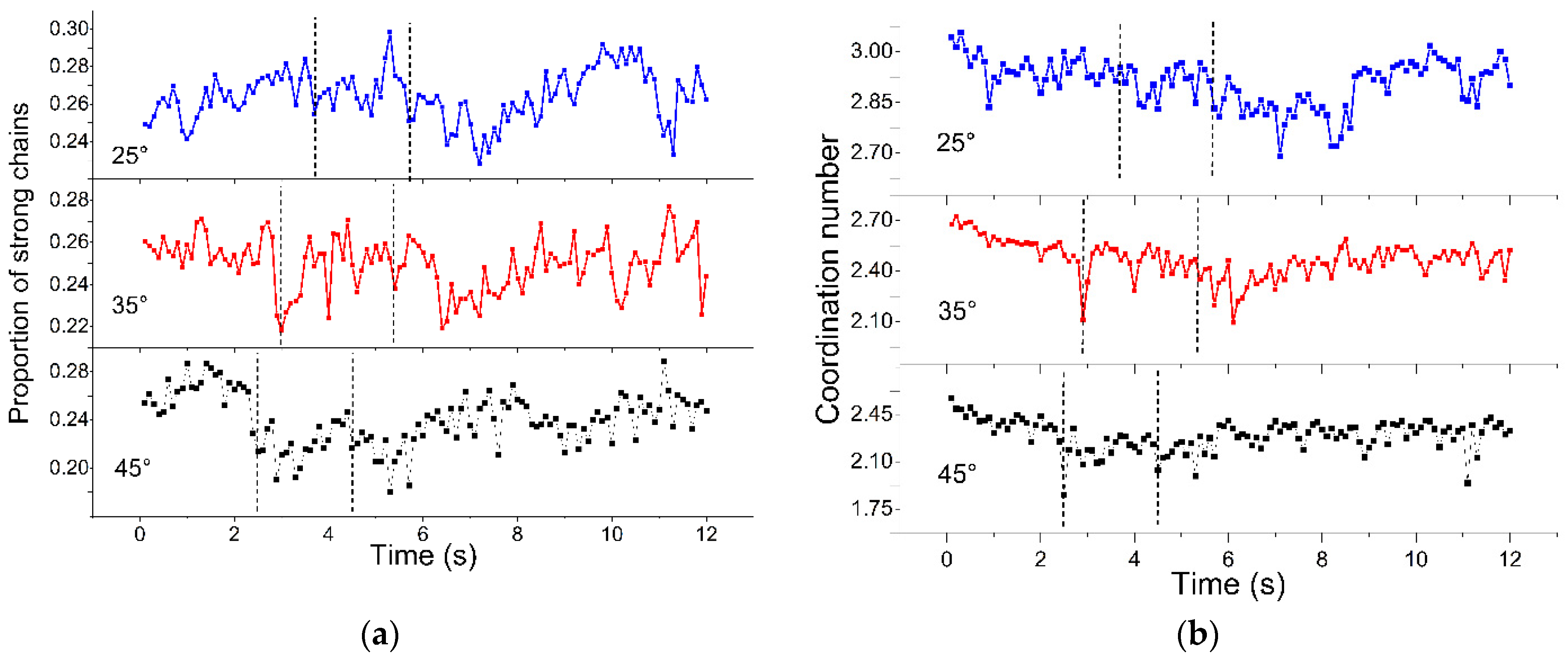 Applsci 12 11034 g014