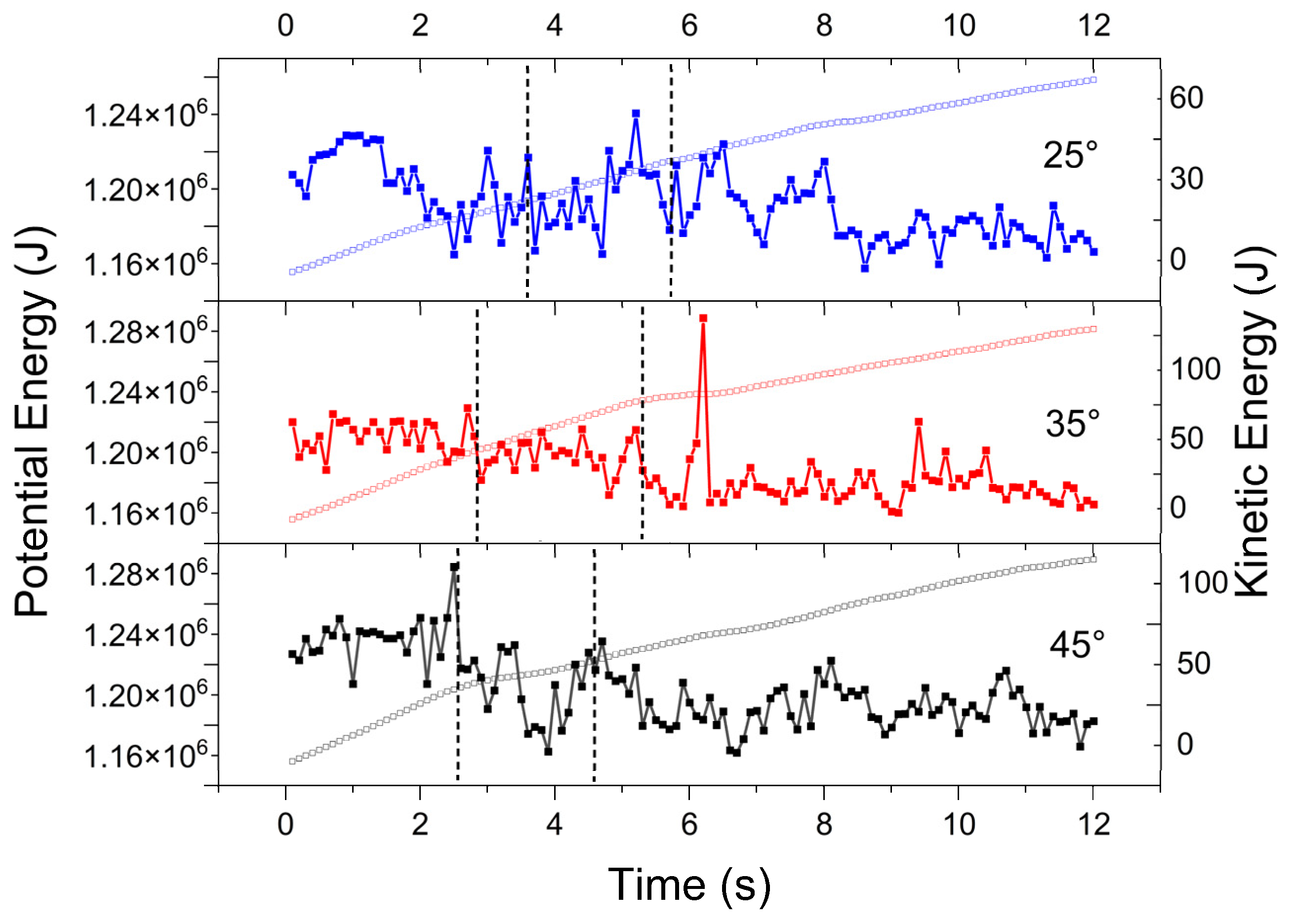 Applsci 12 11034 g015