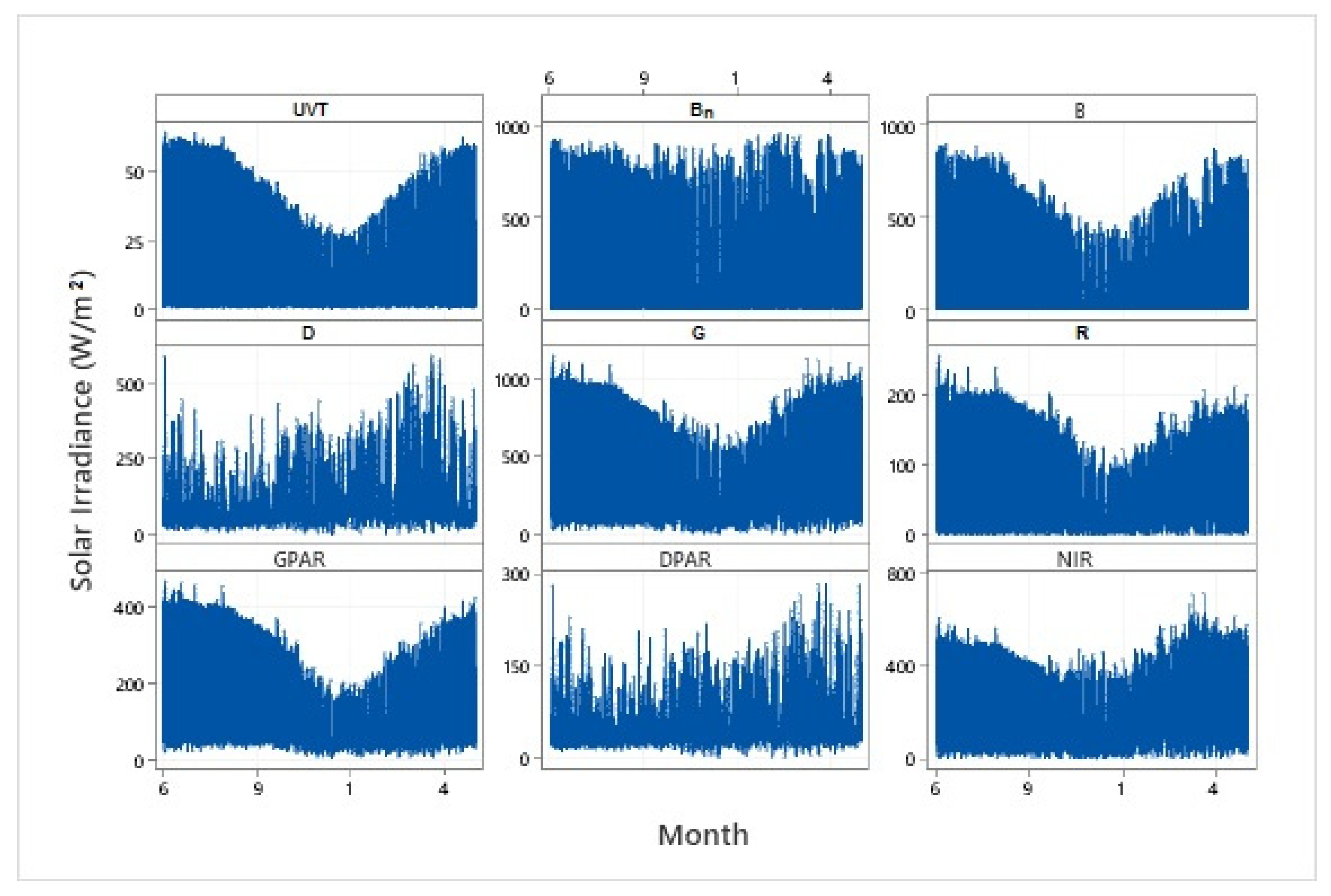 Applsci 12 11035 g004 Applsci 12 11035 g004