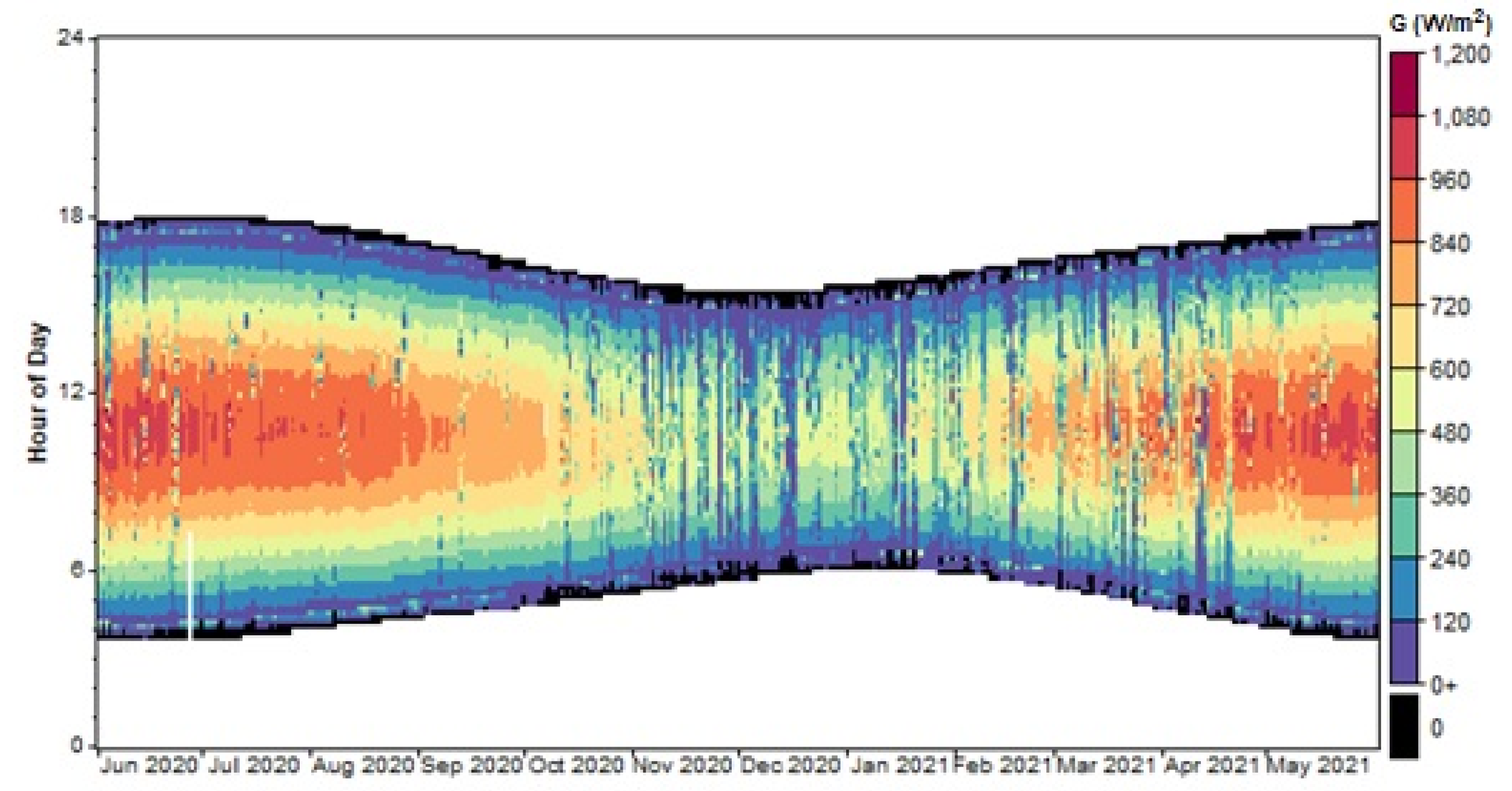Applsci 12 11035 g005 Applsci 12 11035 g005